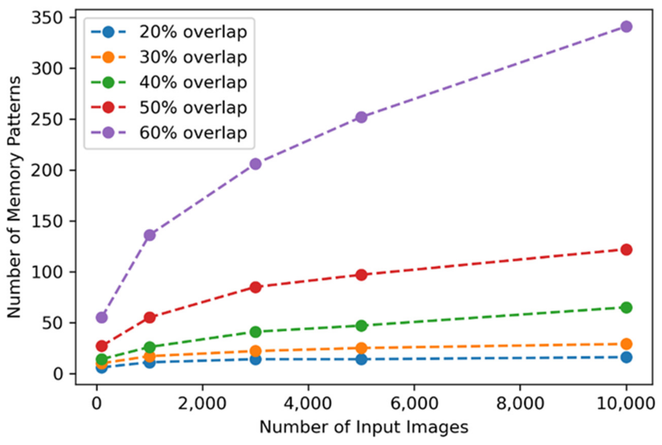 Applsci 11 10786 g016