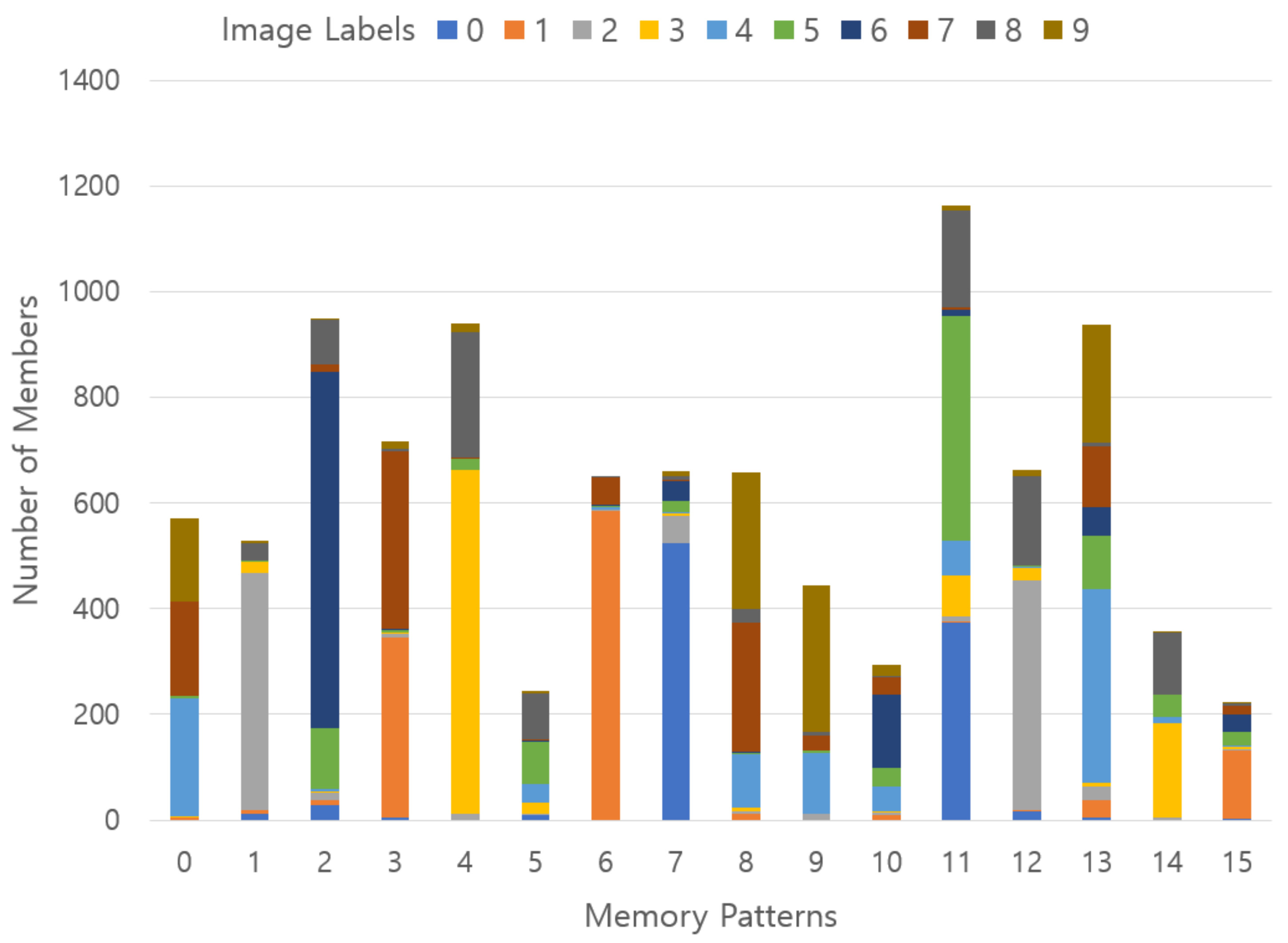 Applsci 11 10786 g017