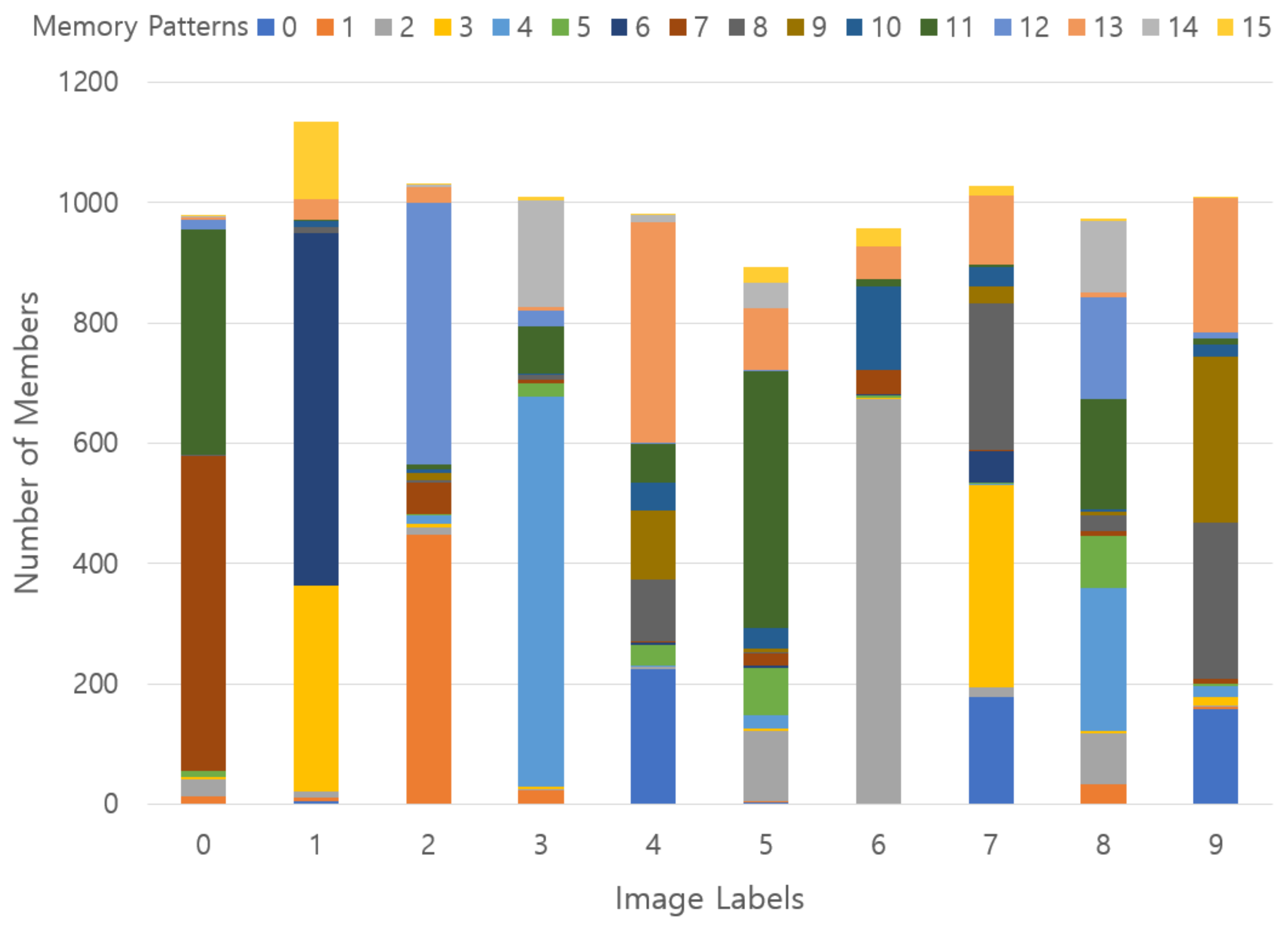 Applsci 11 10786 g018