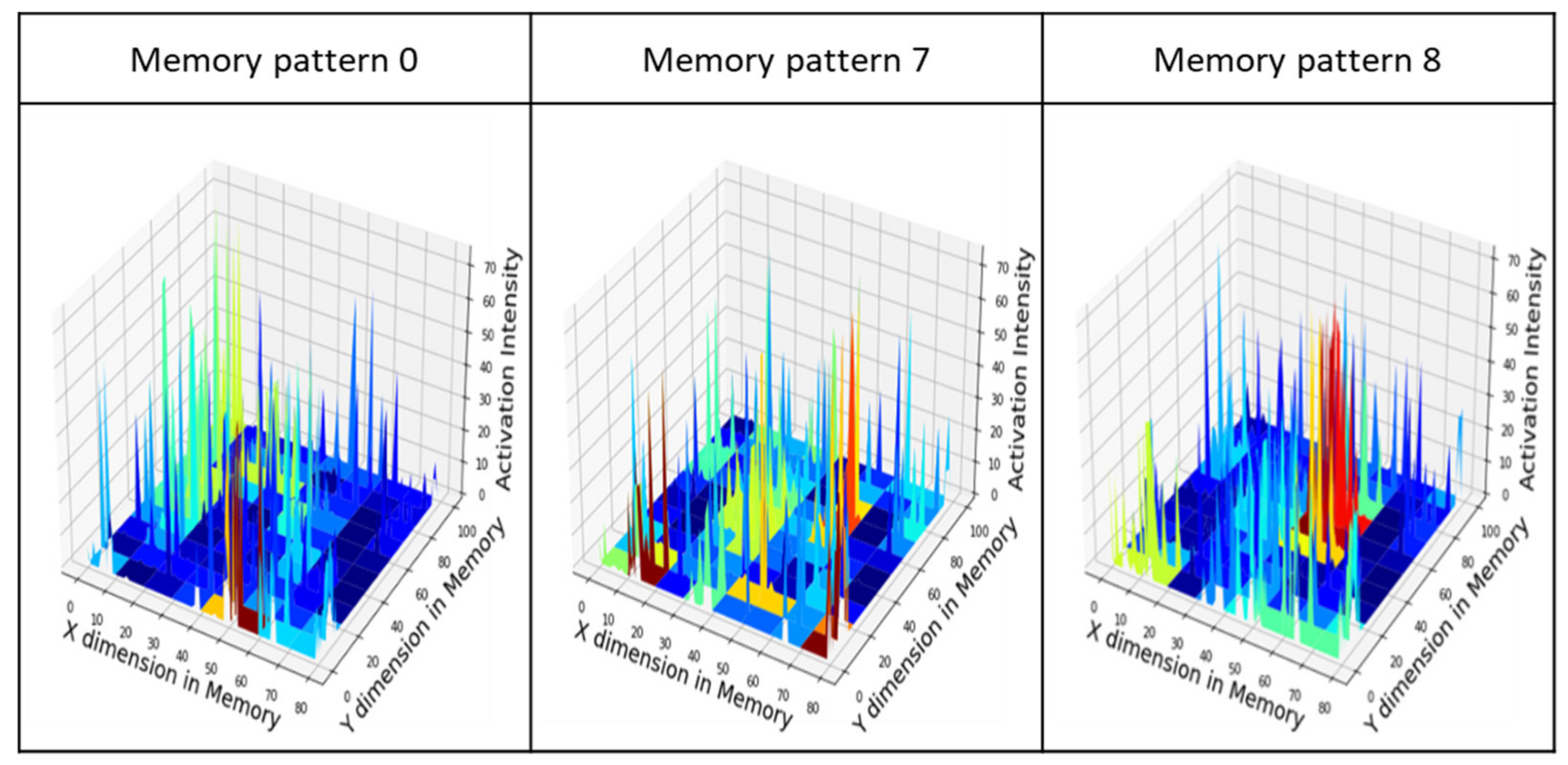 Applsci 11 10786 g019