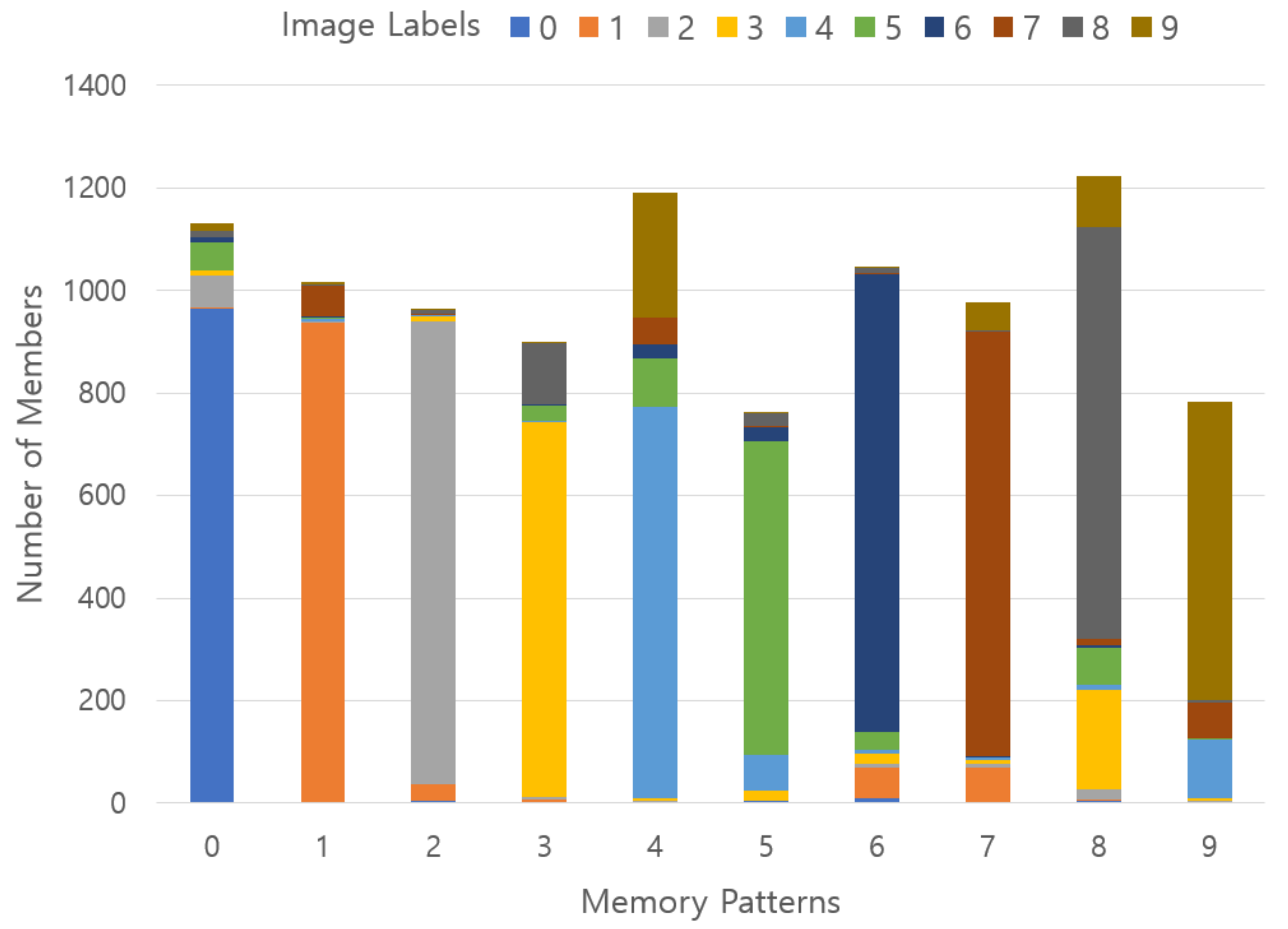 Applsci 11 10786 g021