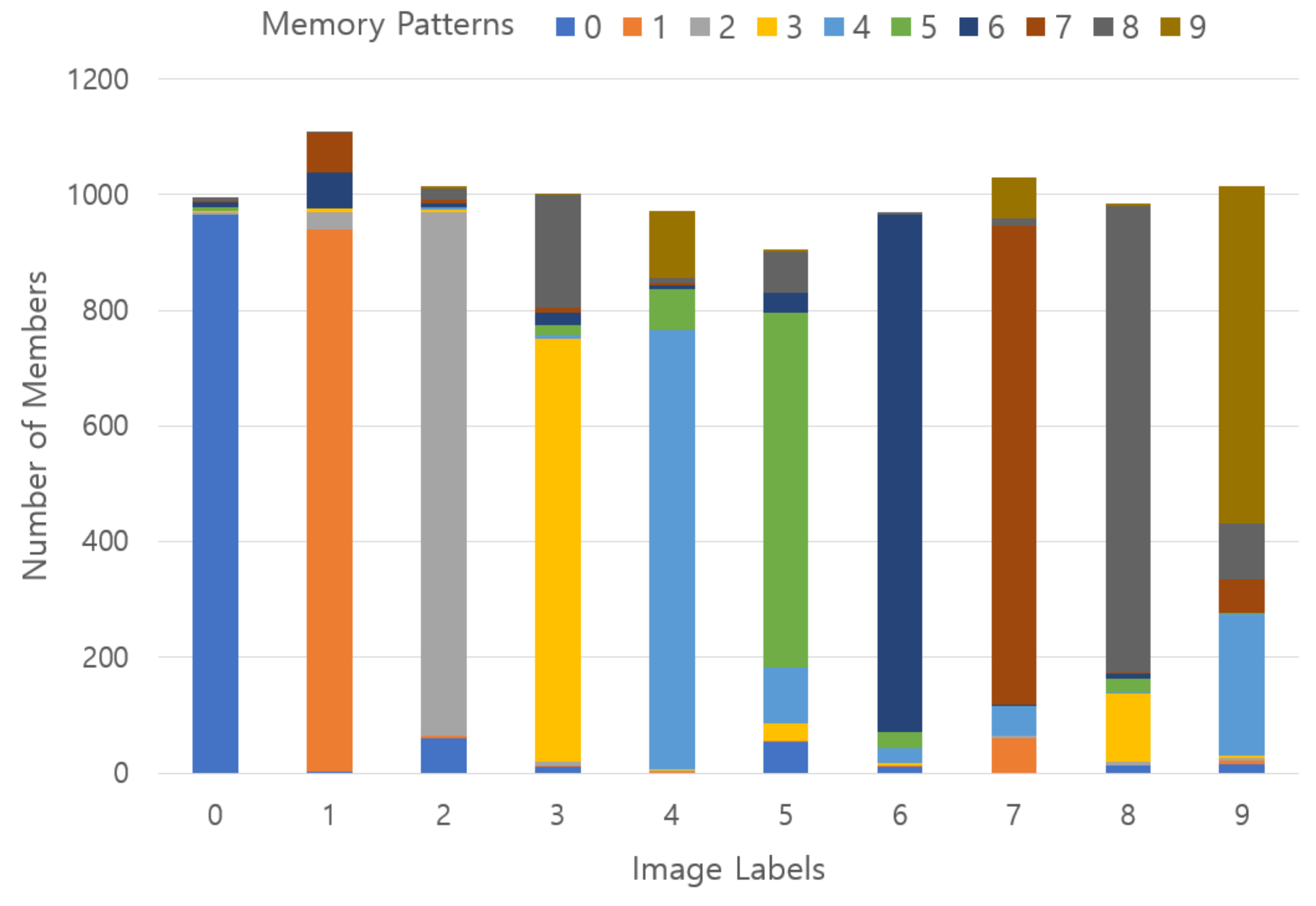 Applsci 11 10786 g022