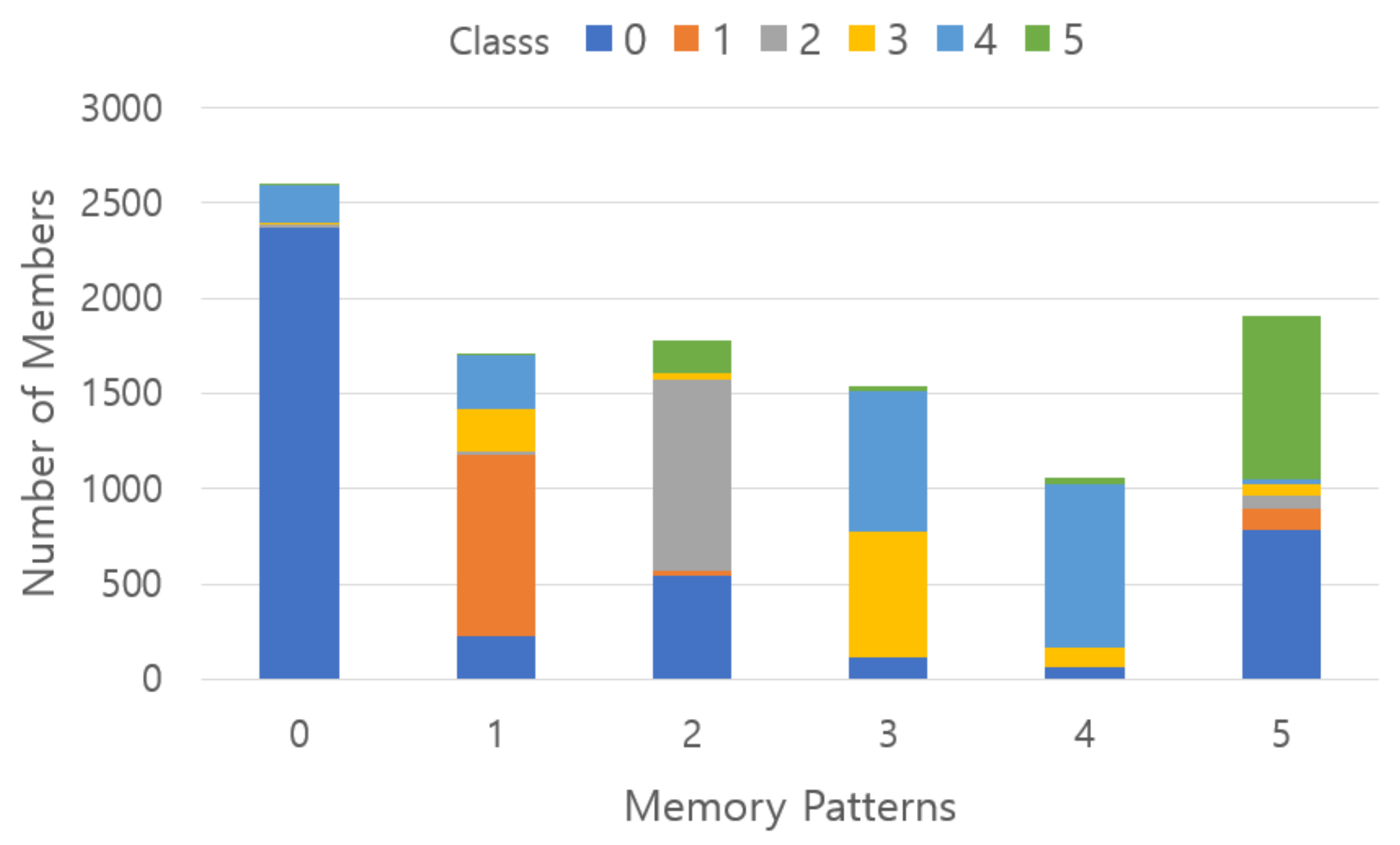 Applsci 11 10786 g024