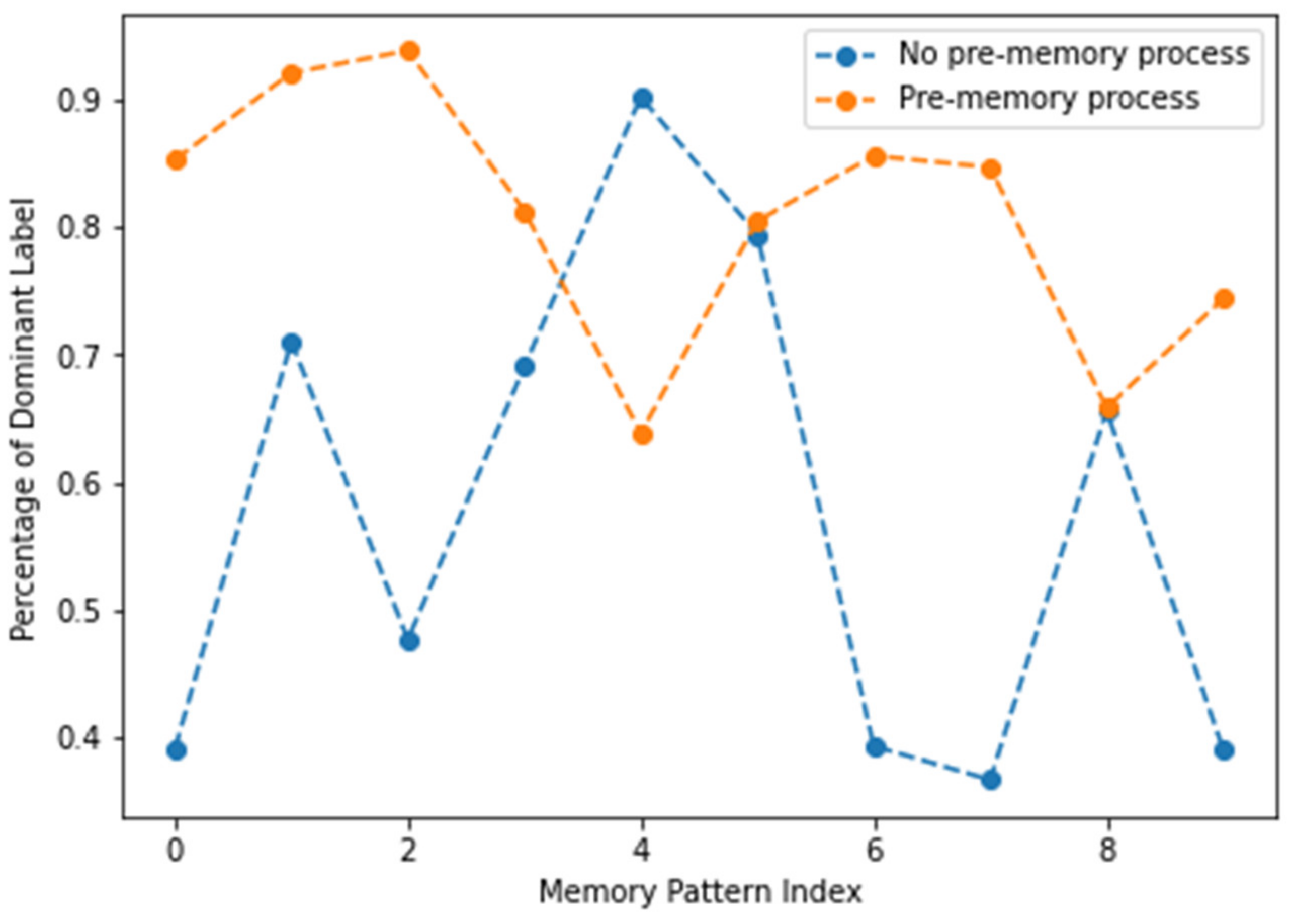 Applsci 11 10786 g025