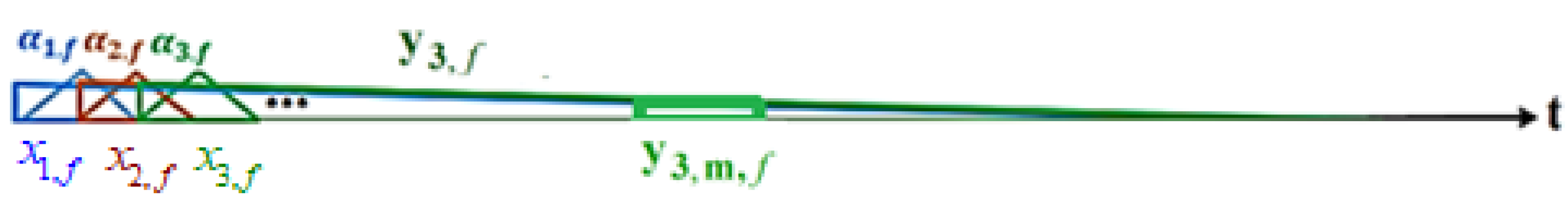 Applsci 11 10788 g002