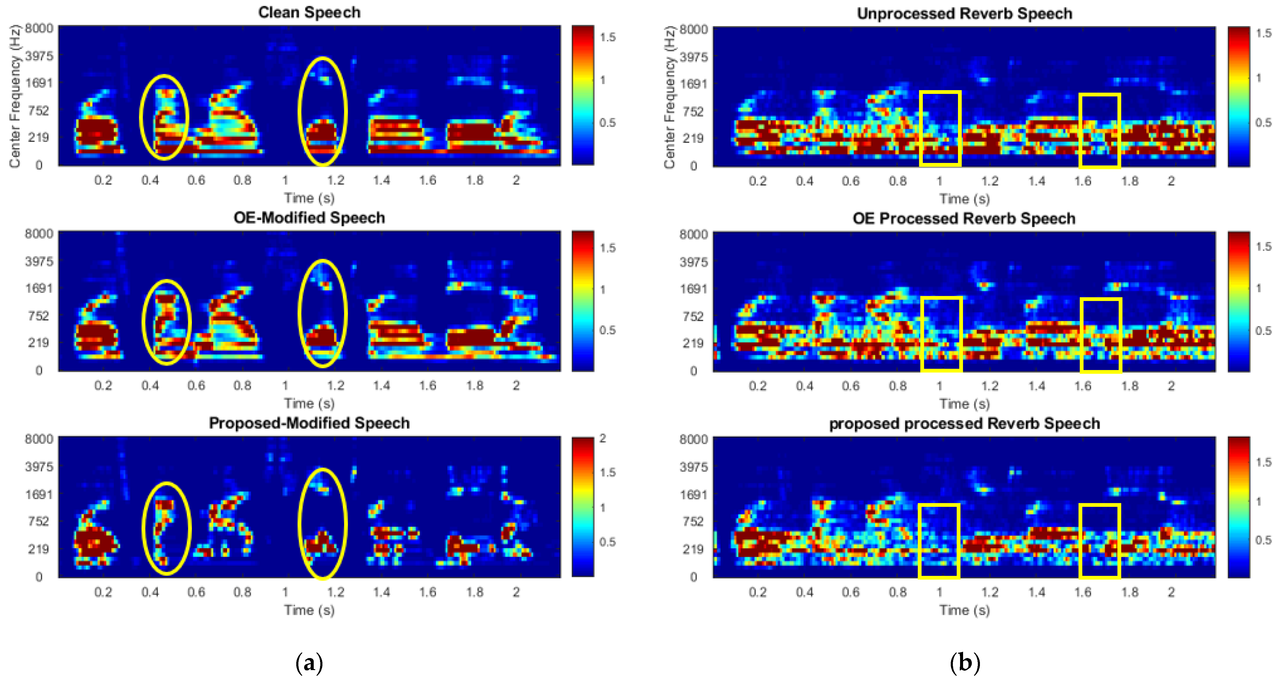 Applsci 11 10788 g003