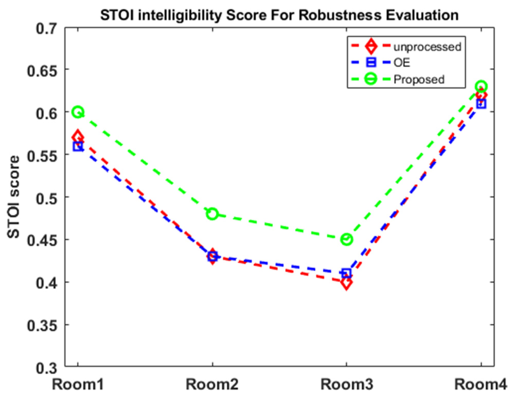 Applsci 11 10788 g006