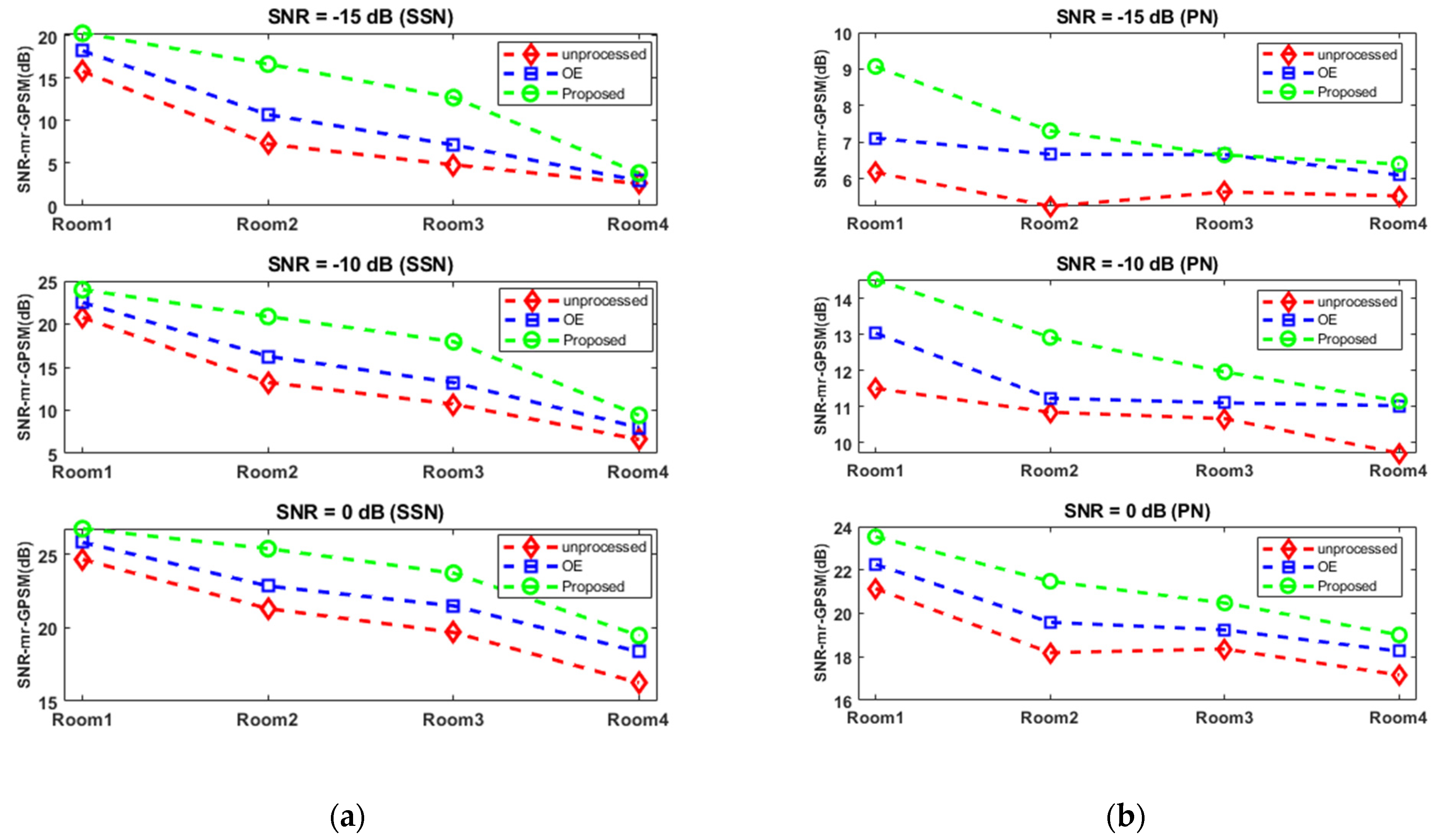 Applsci 11 10788 g007