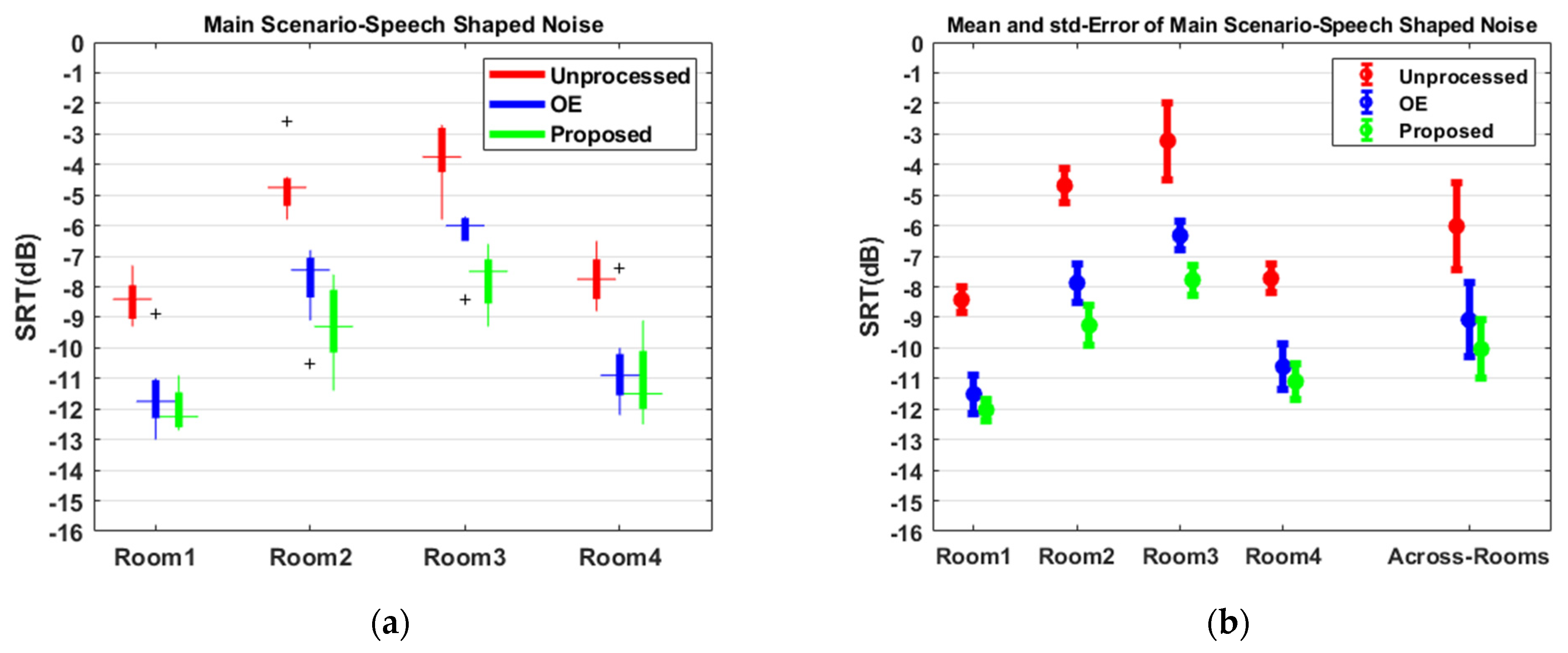 Applsci 11 10788 g008