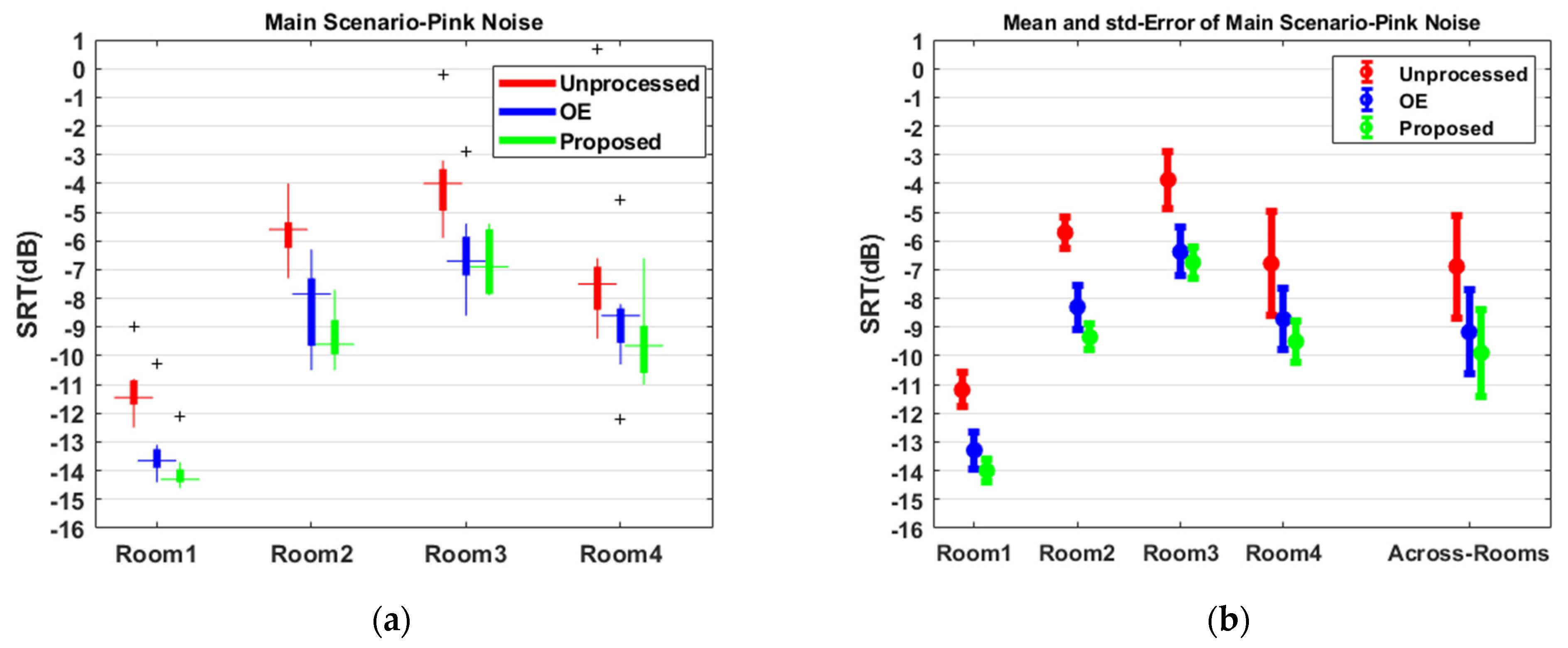 Applsci 11 10788 g009