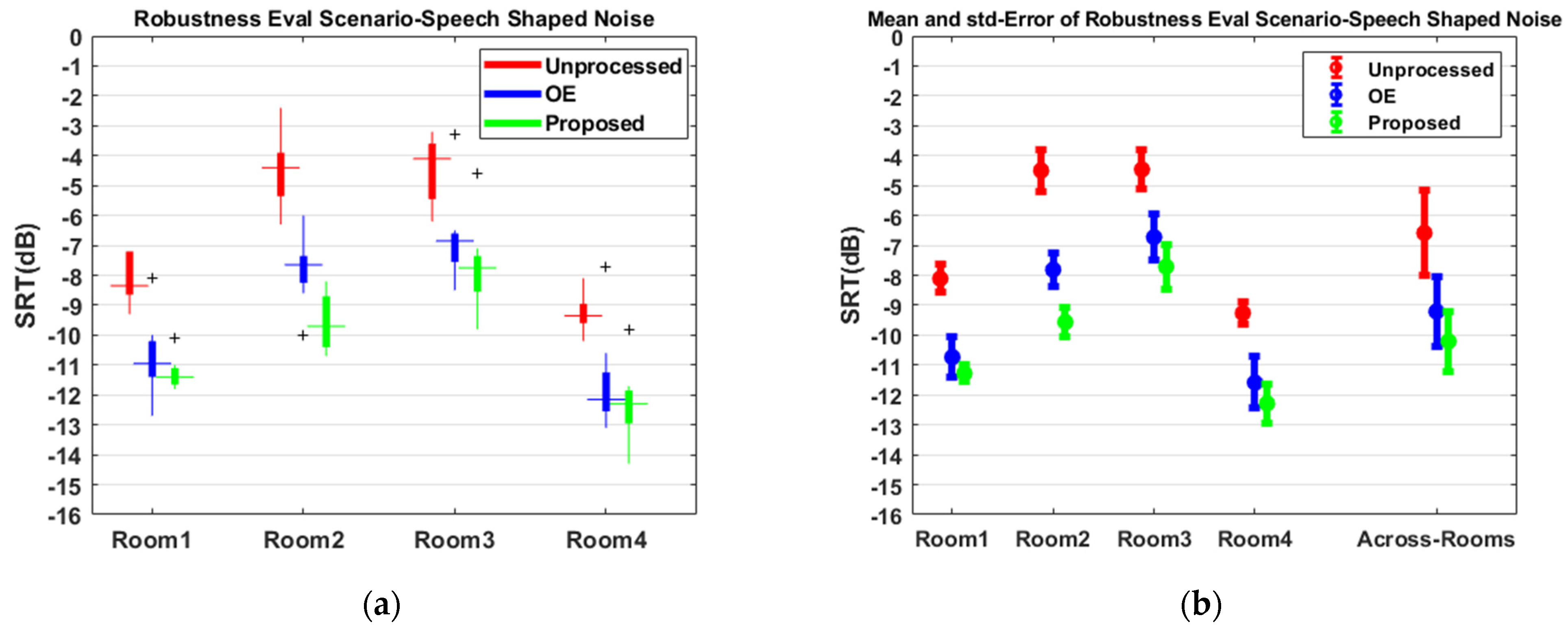 Applsci 11 10788 g010