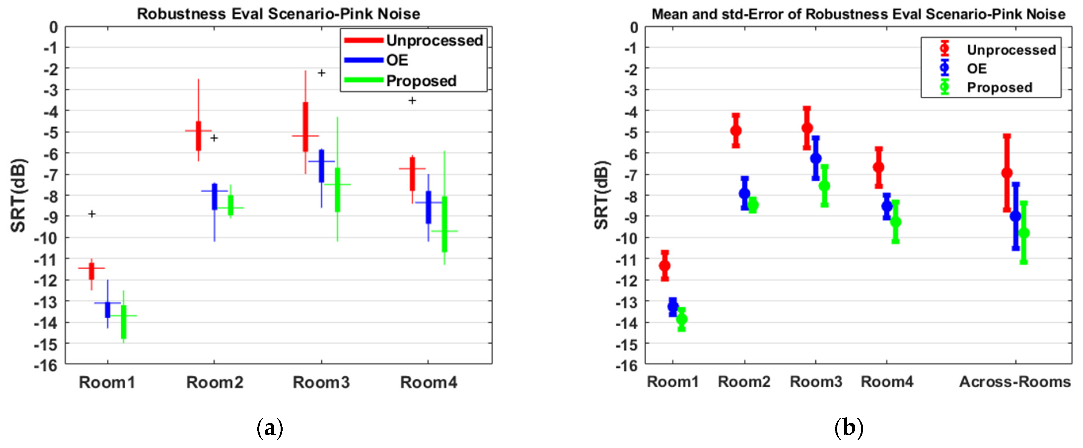 Applsci 11 10788 g011