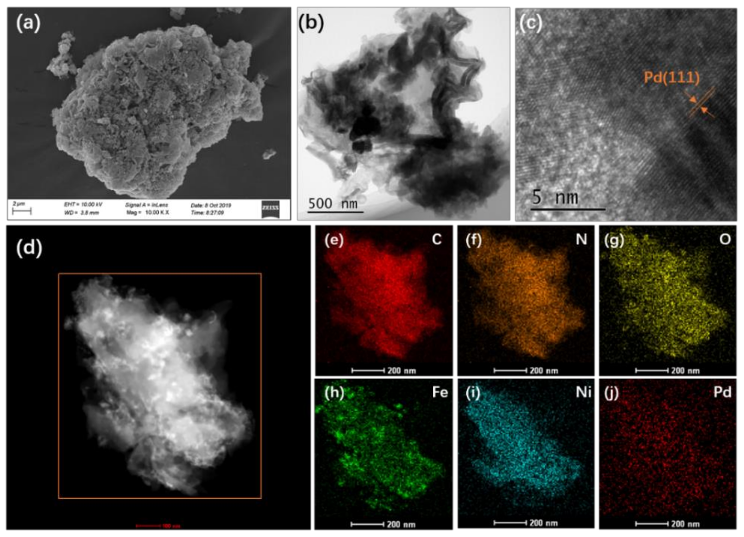 Applsci 11 10797 g001