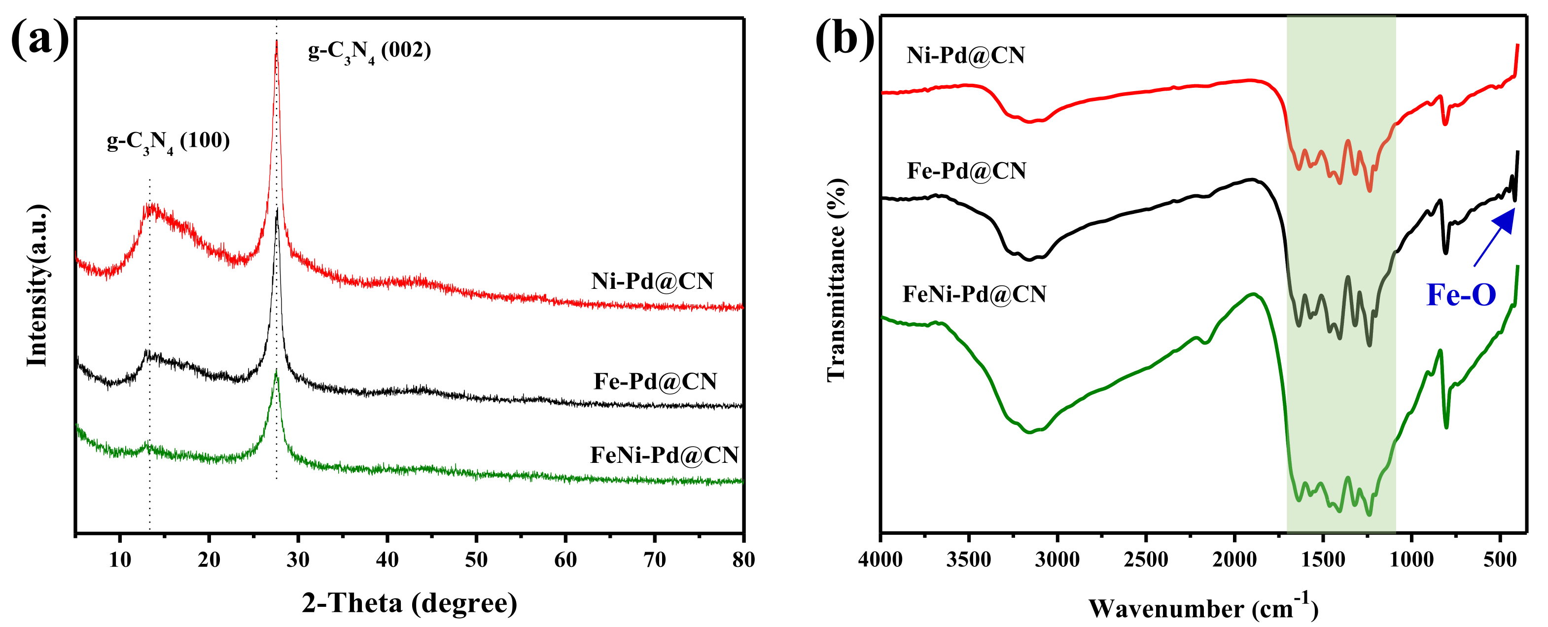 Applsci 11 10797 g002