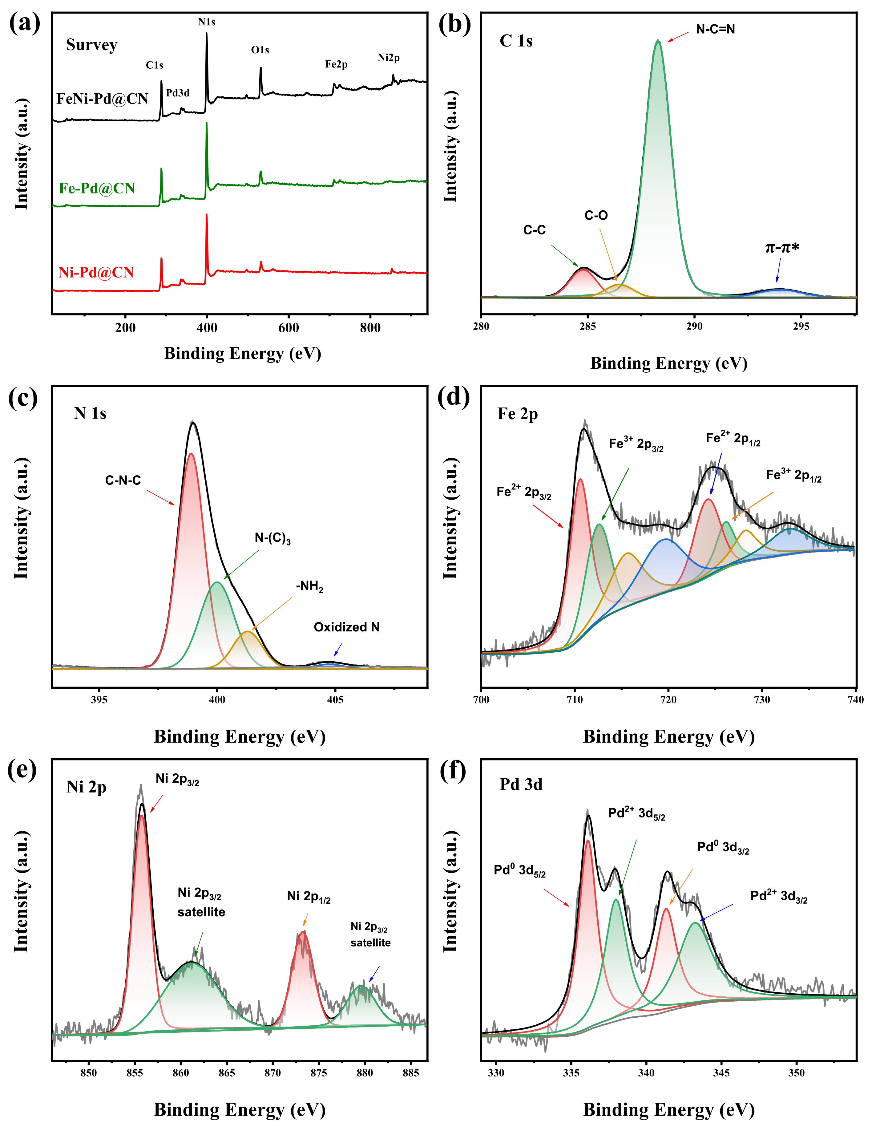 Applsci 11 10797 g003