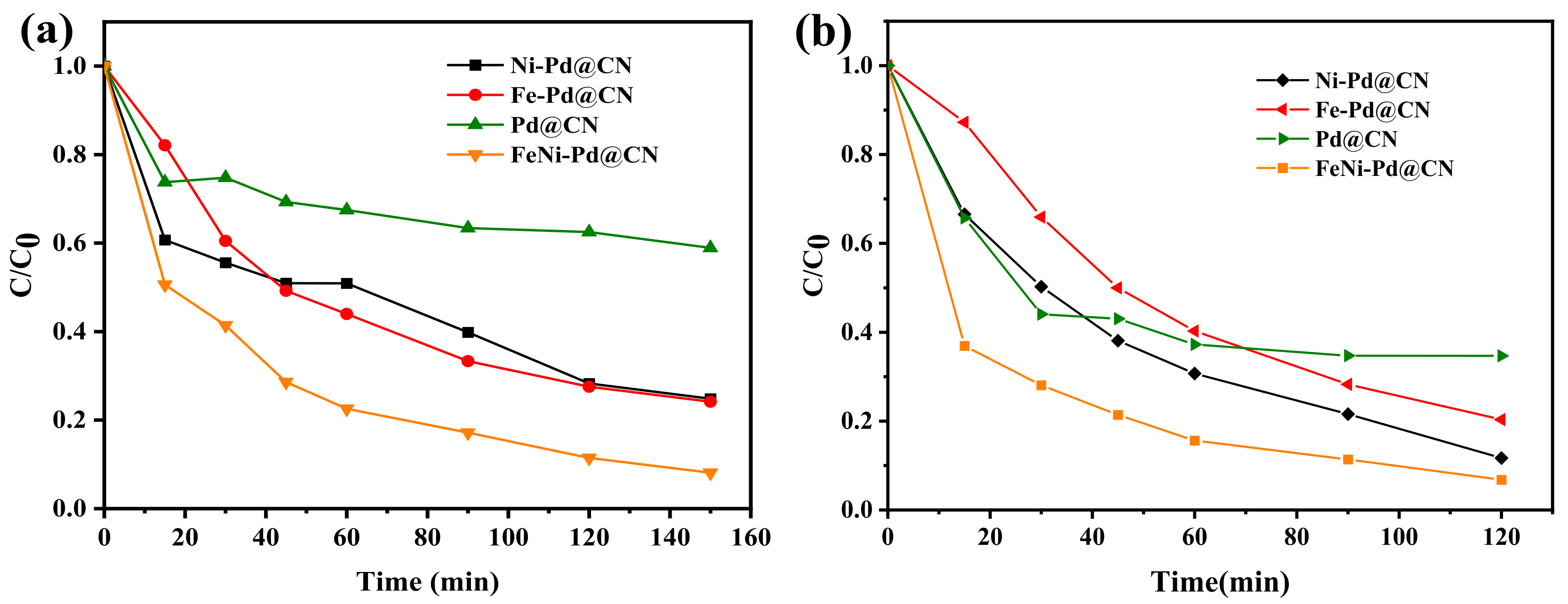 Applsci 11 10797 g004