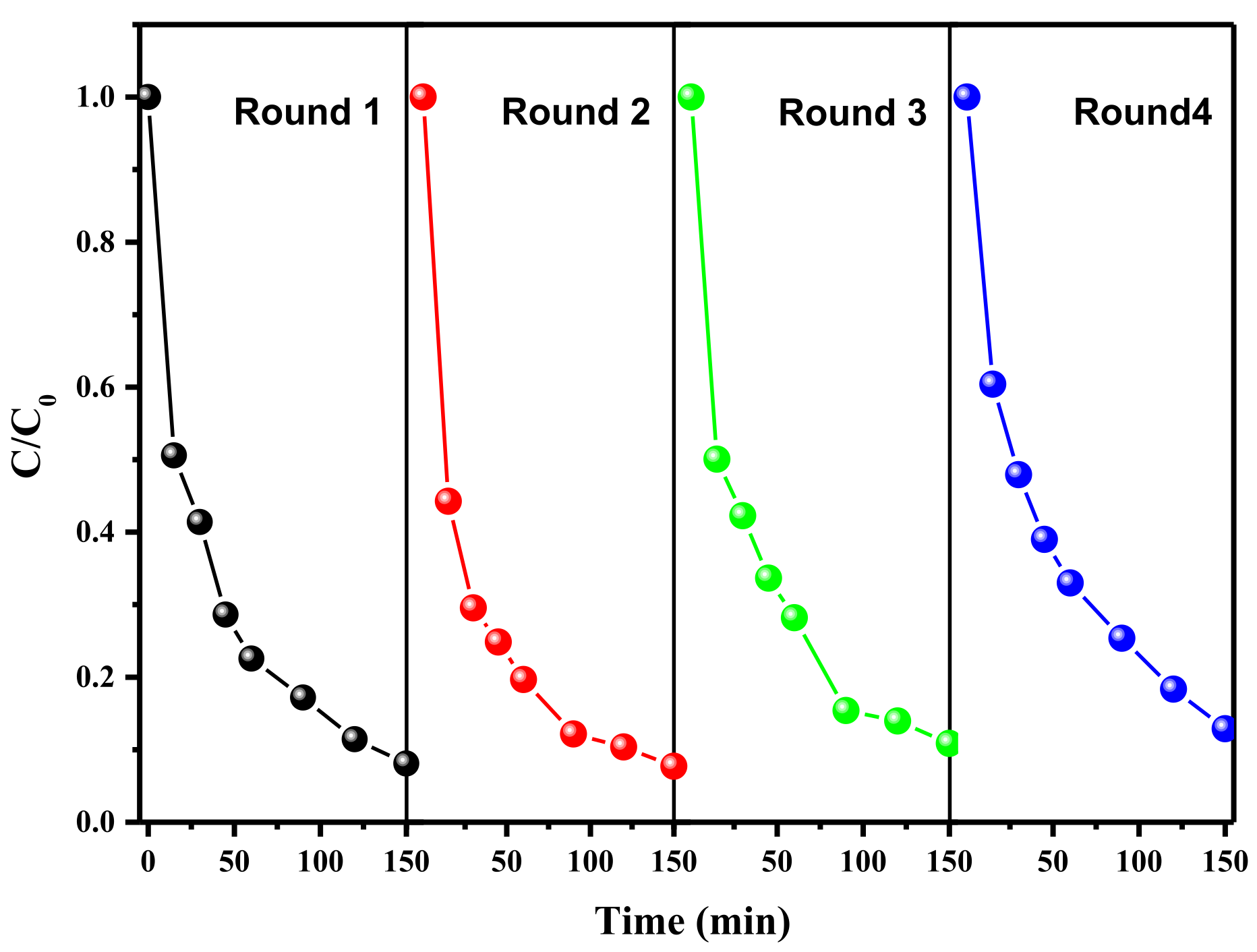 Applsci 11 10797 g005