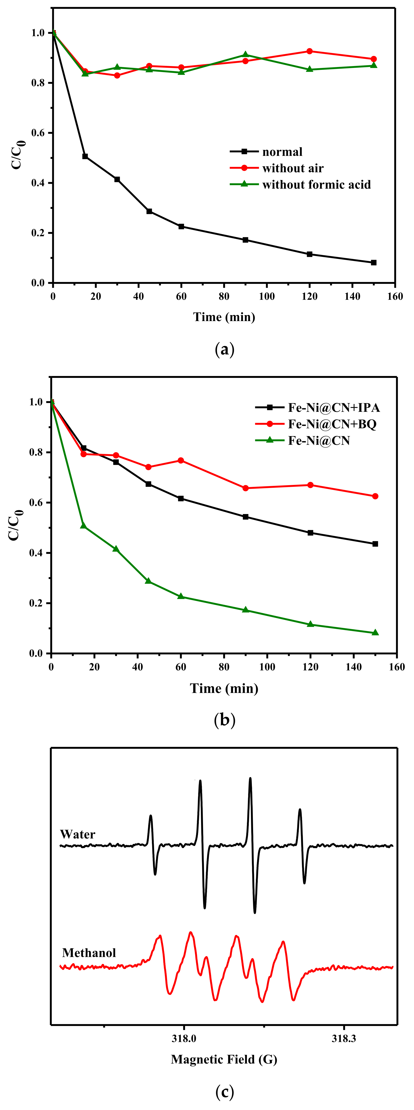 Applsci 11 10797 g007