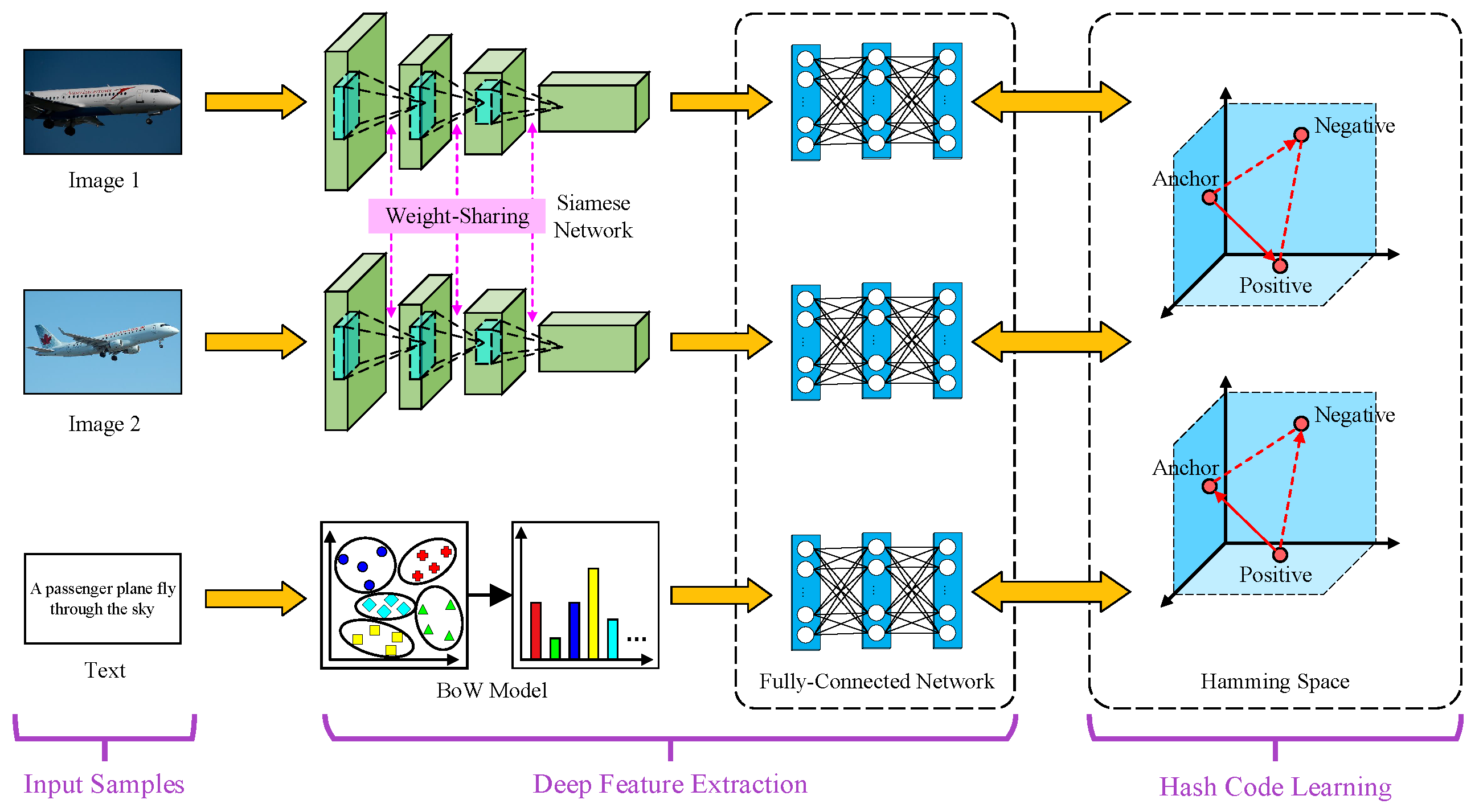 Applsci 11 10803 g002