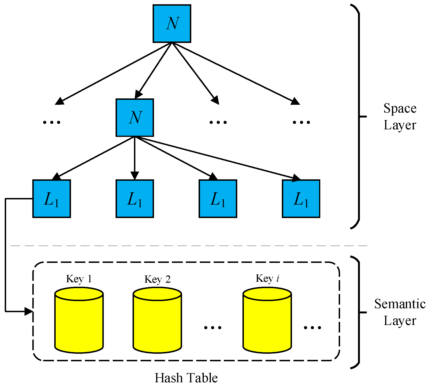 Applsci 11 10803 g003