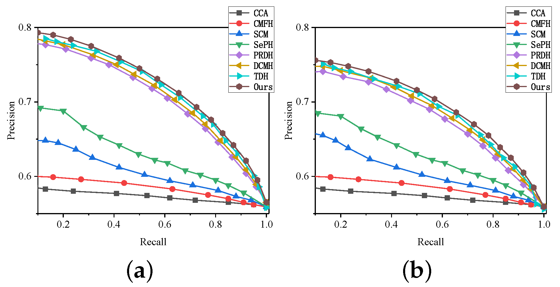 Applsci 11 10803 g005