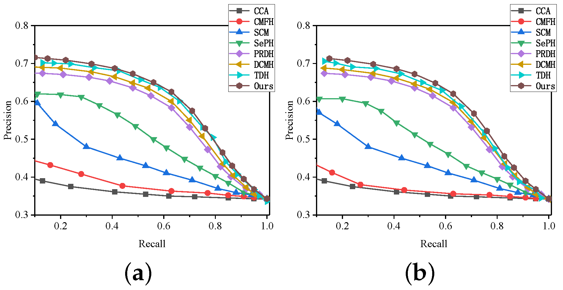Applsci 11 10803 g006