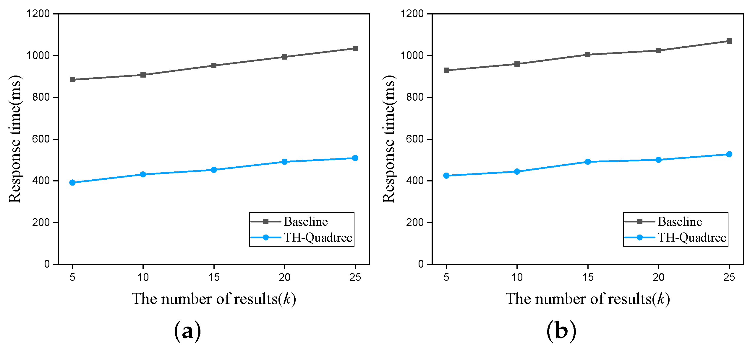 Applsci 11 10803 g007