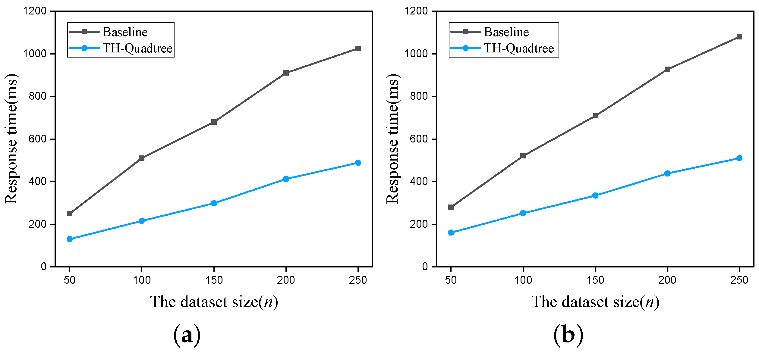 Applsci 11 10803 g008