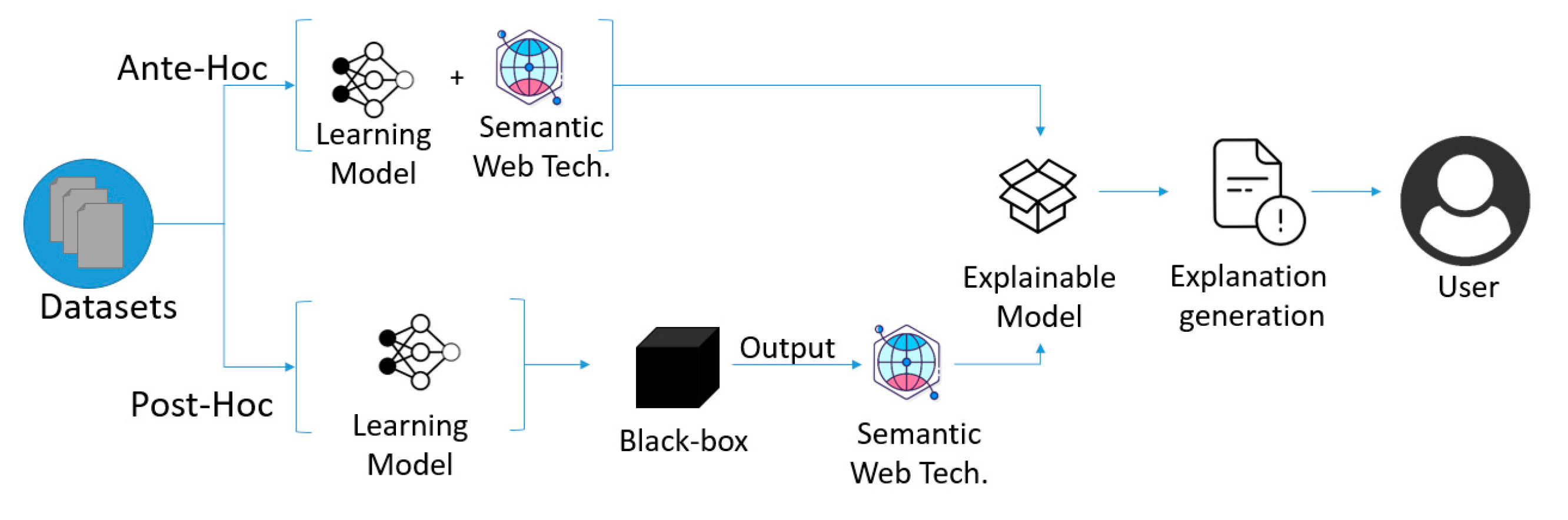 Applsci 11 10804 g001