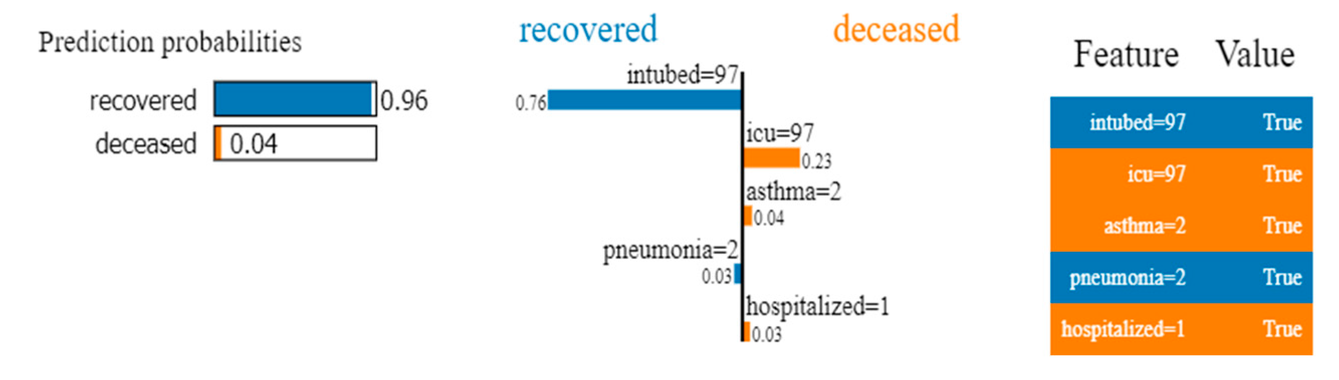 Applsci 11 10804 g004