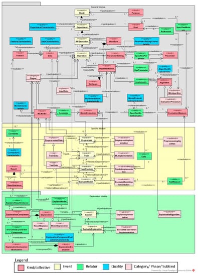 Applsci 11 10804 g0a1 550