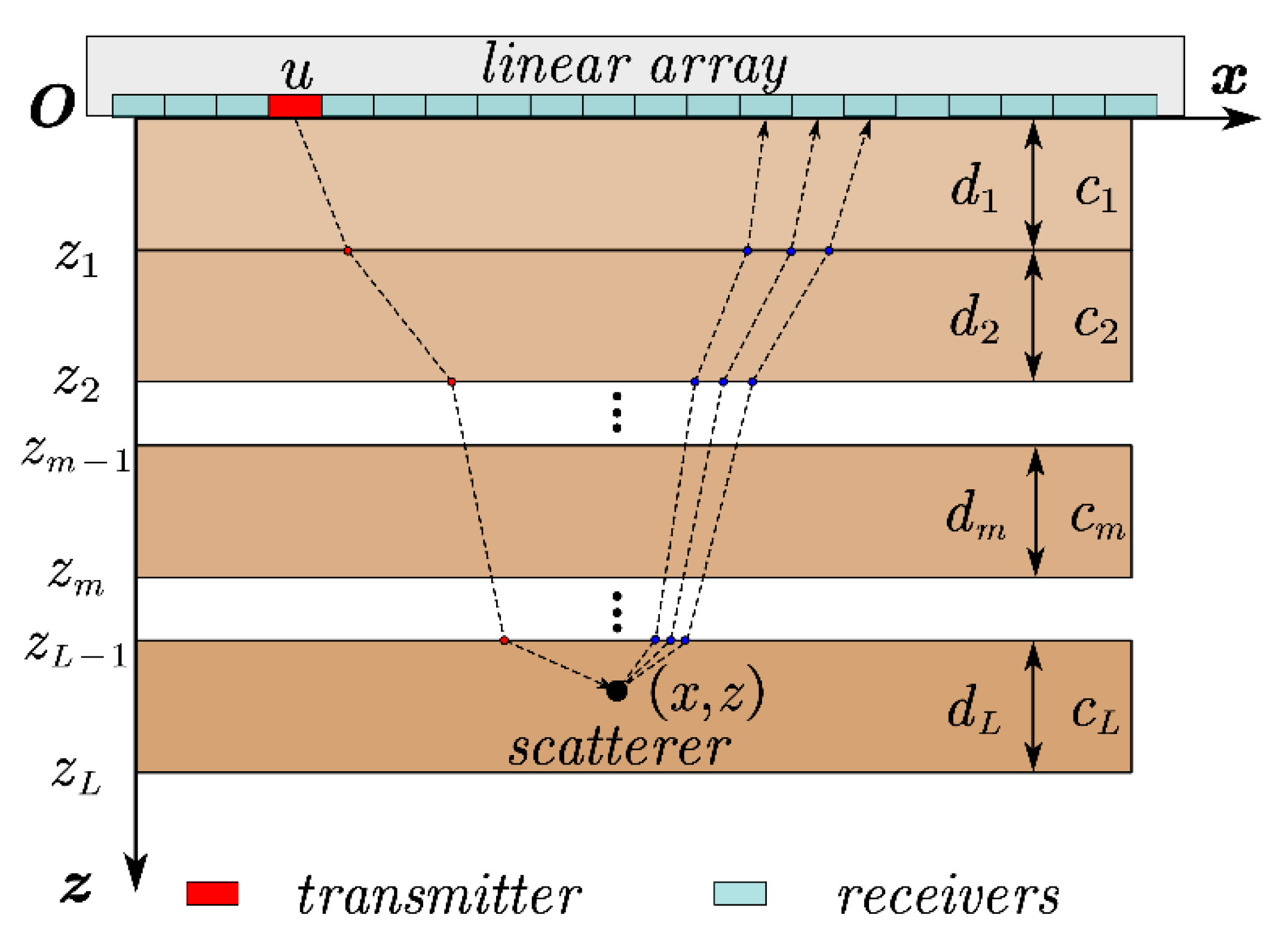 Applsci 11 10808 g001