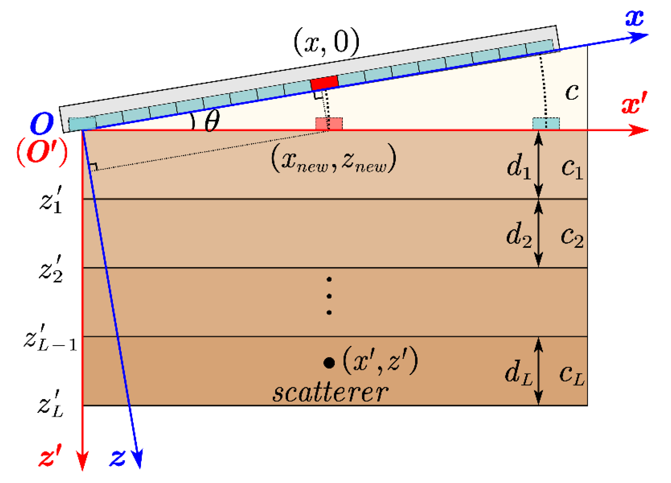 Applsci 11 10808 g002