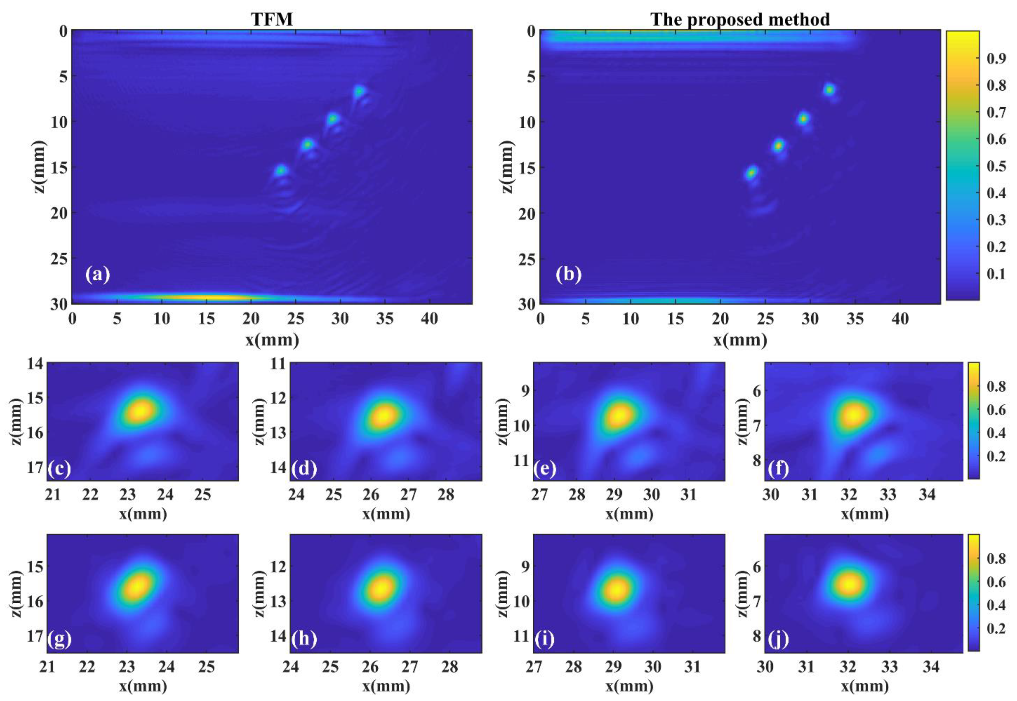 Applsci 11 10808 g007