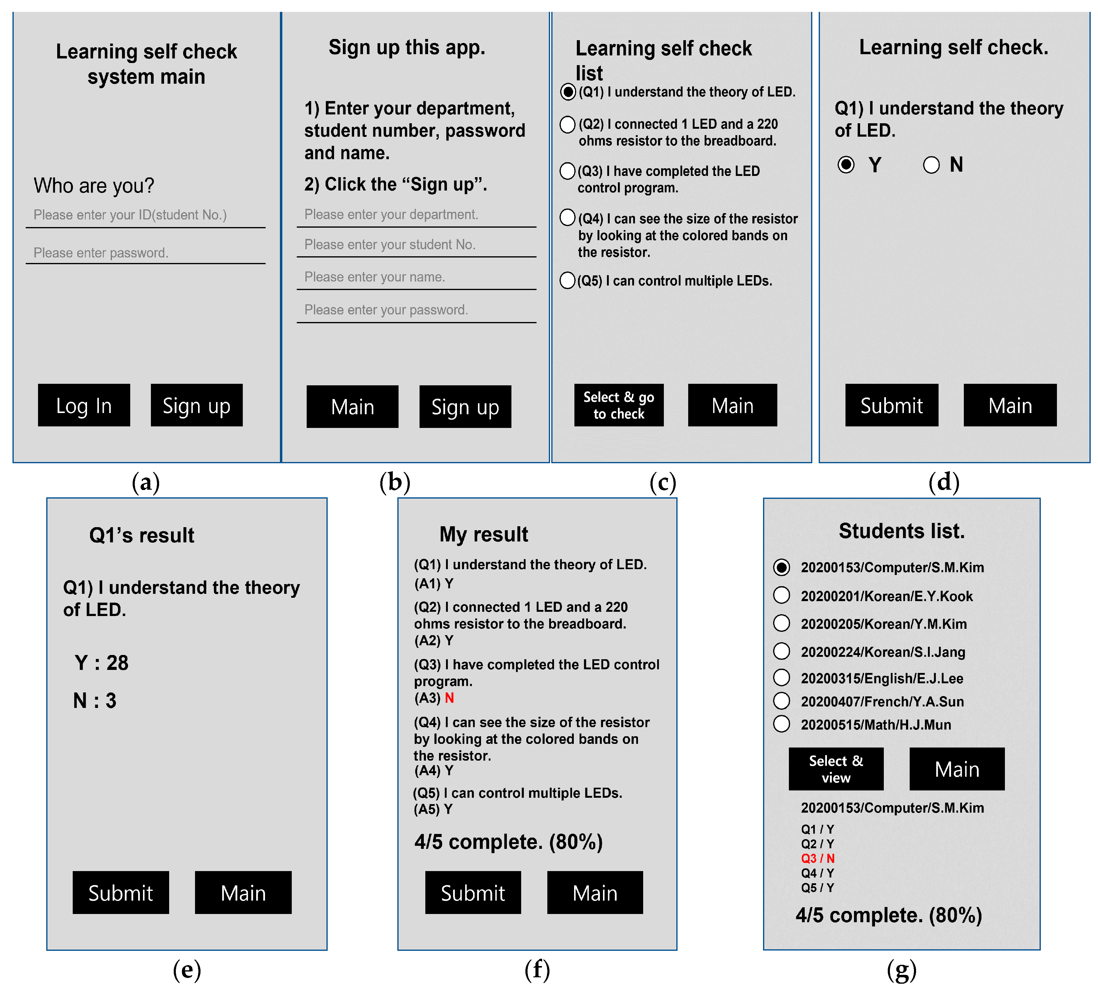 Applsci 11 10816 g004