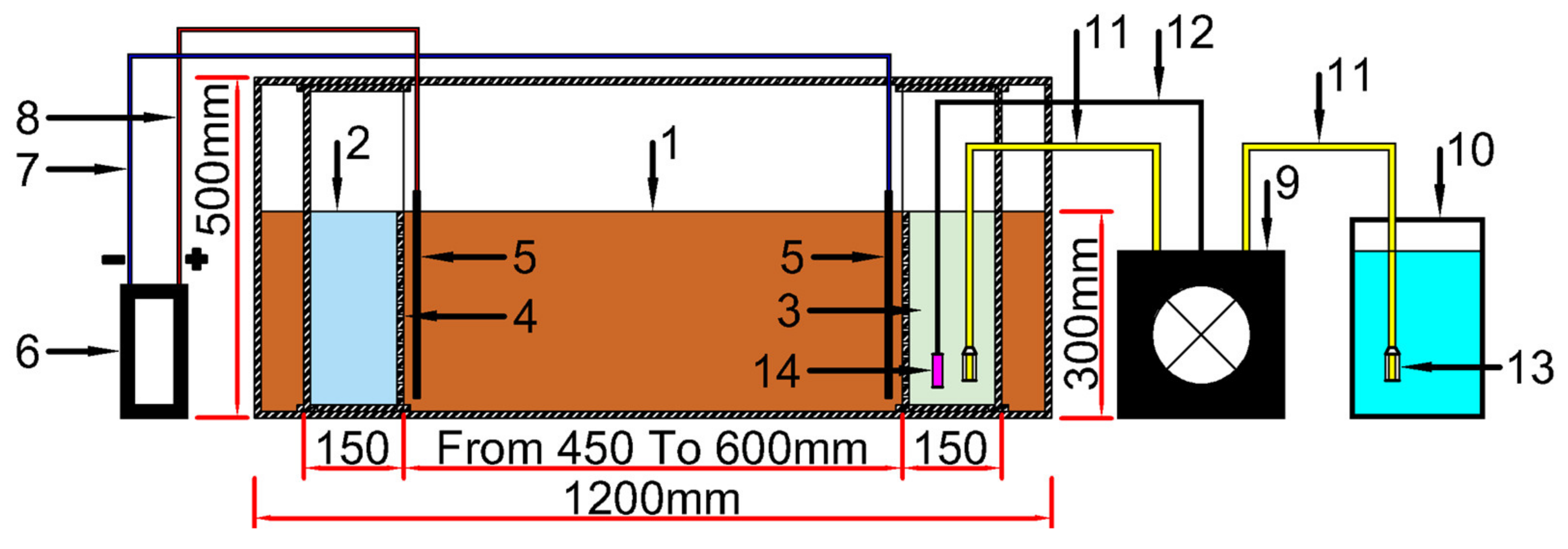 Applsci 11 10817 g004