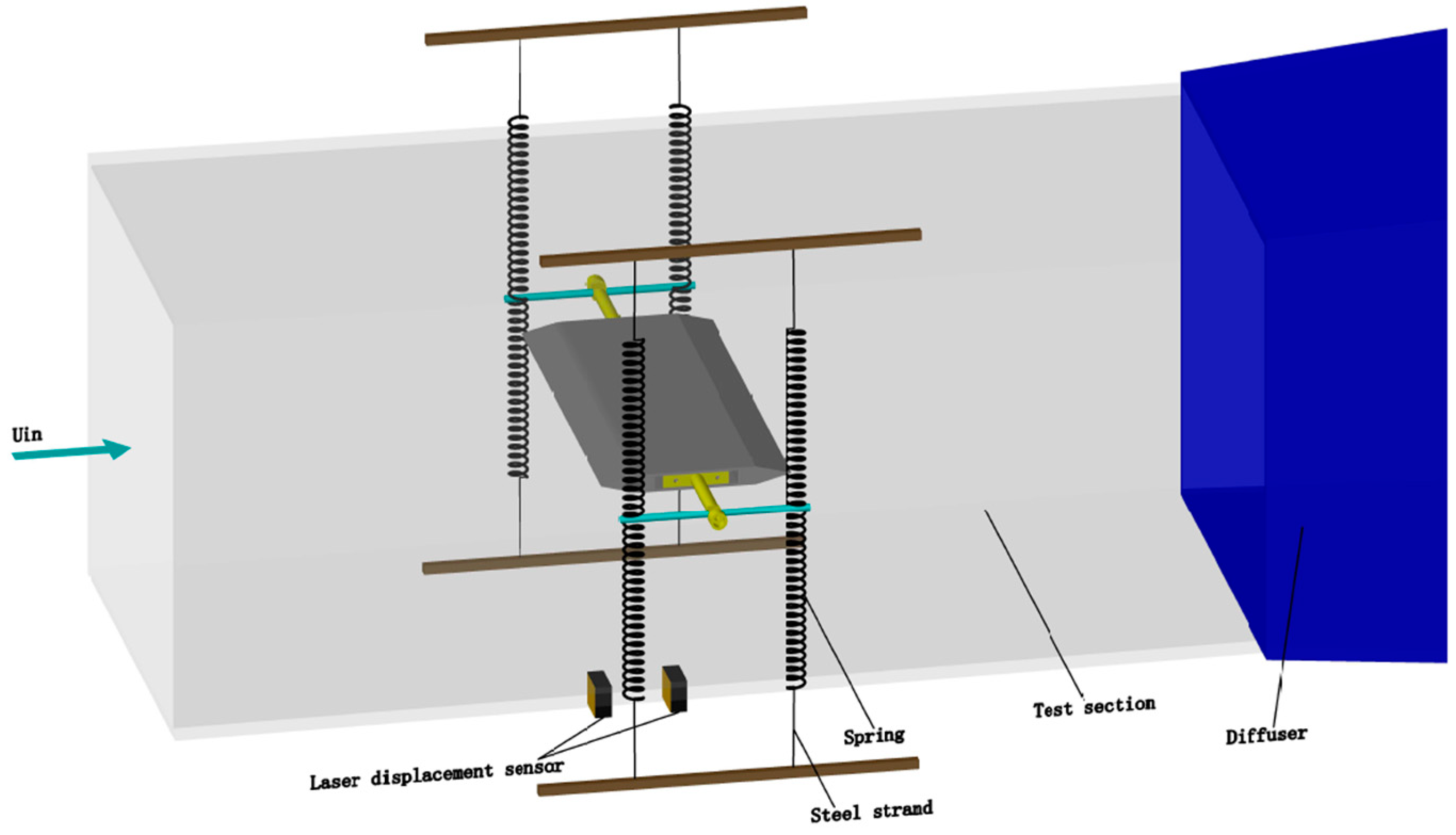 Applsci 11 10818 g003
