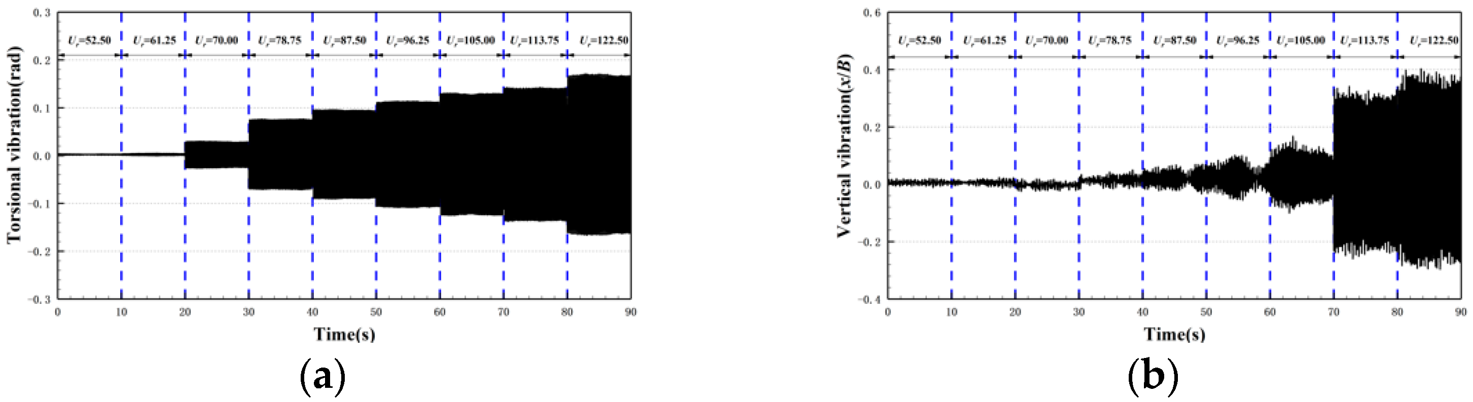 Applsci 11 10818 g004