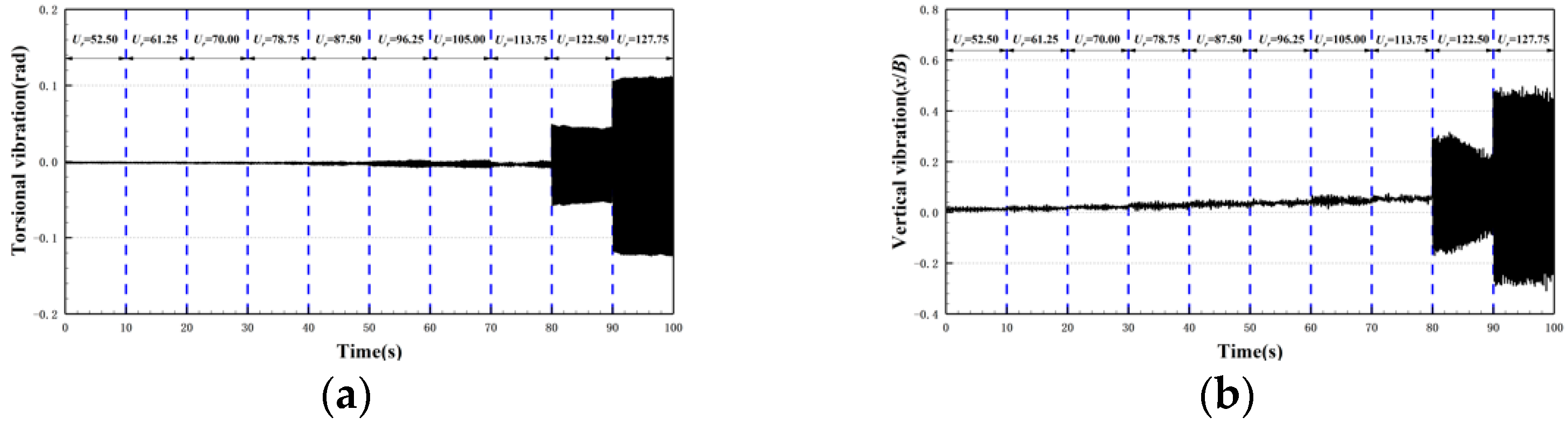 Applsci 11 10818 g008