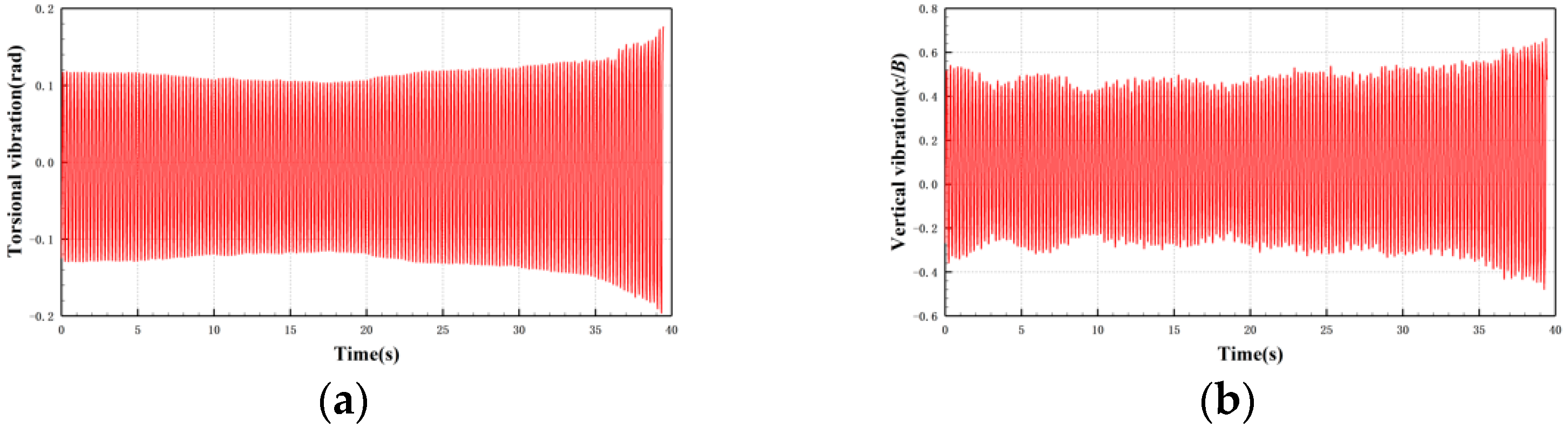 Applsci 11 10818 g009