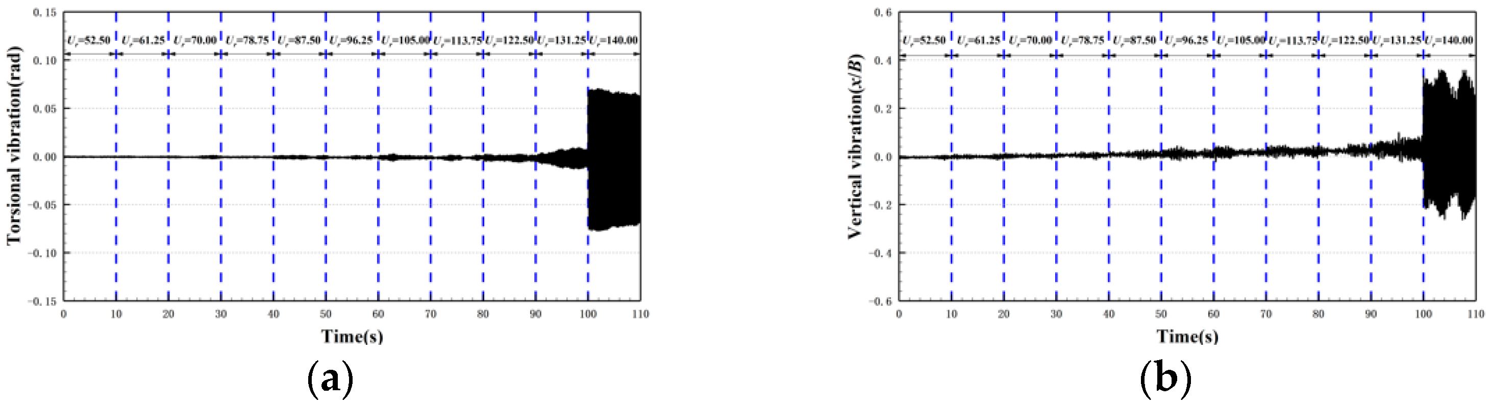 Applsci 11 10818 g010