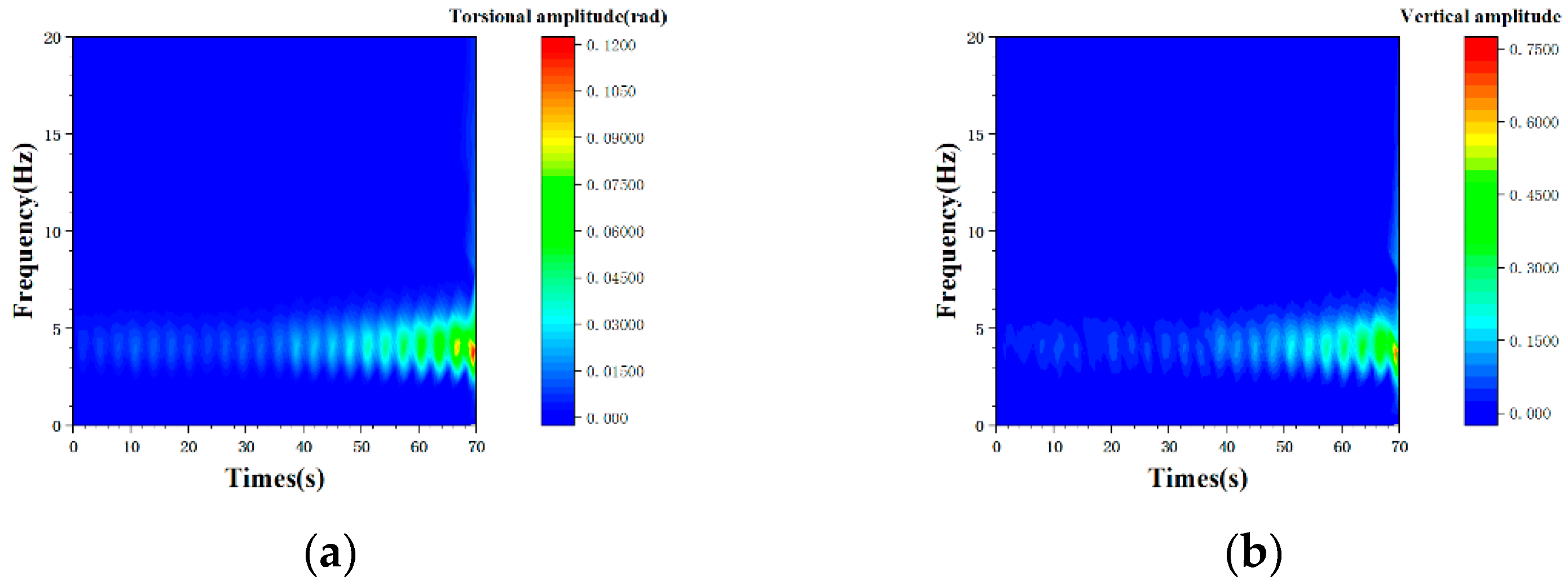 Applsci 11 10818 g016