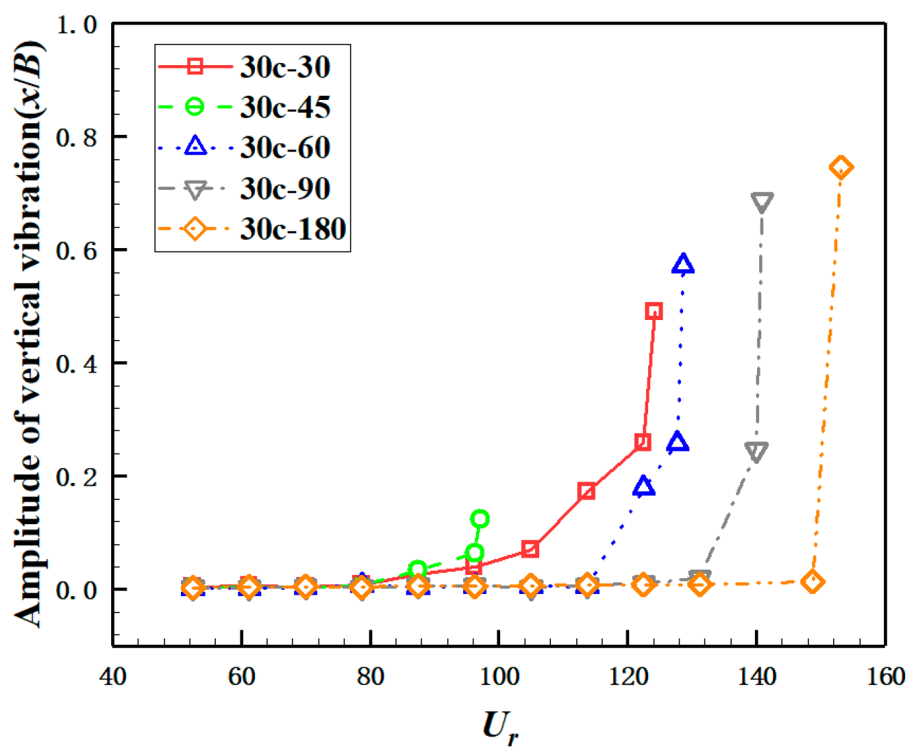 Applsci 11 10818 g022