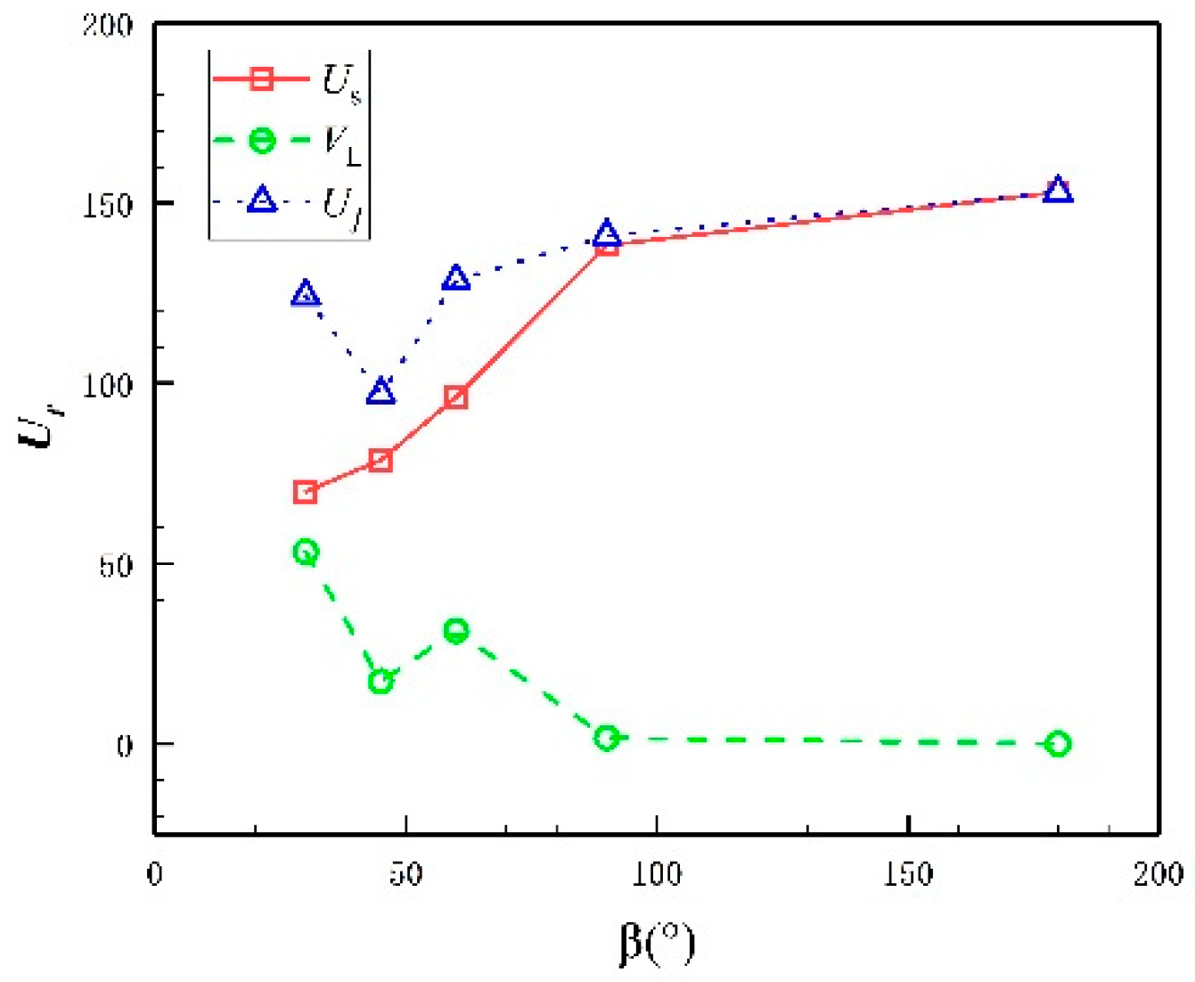 Applsci 11 10818 g023