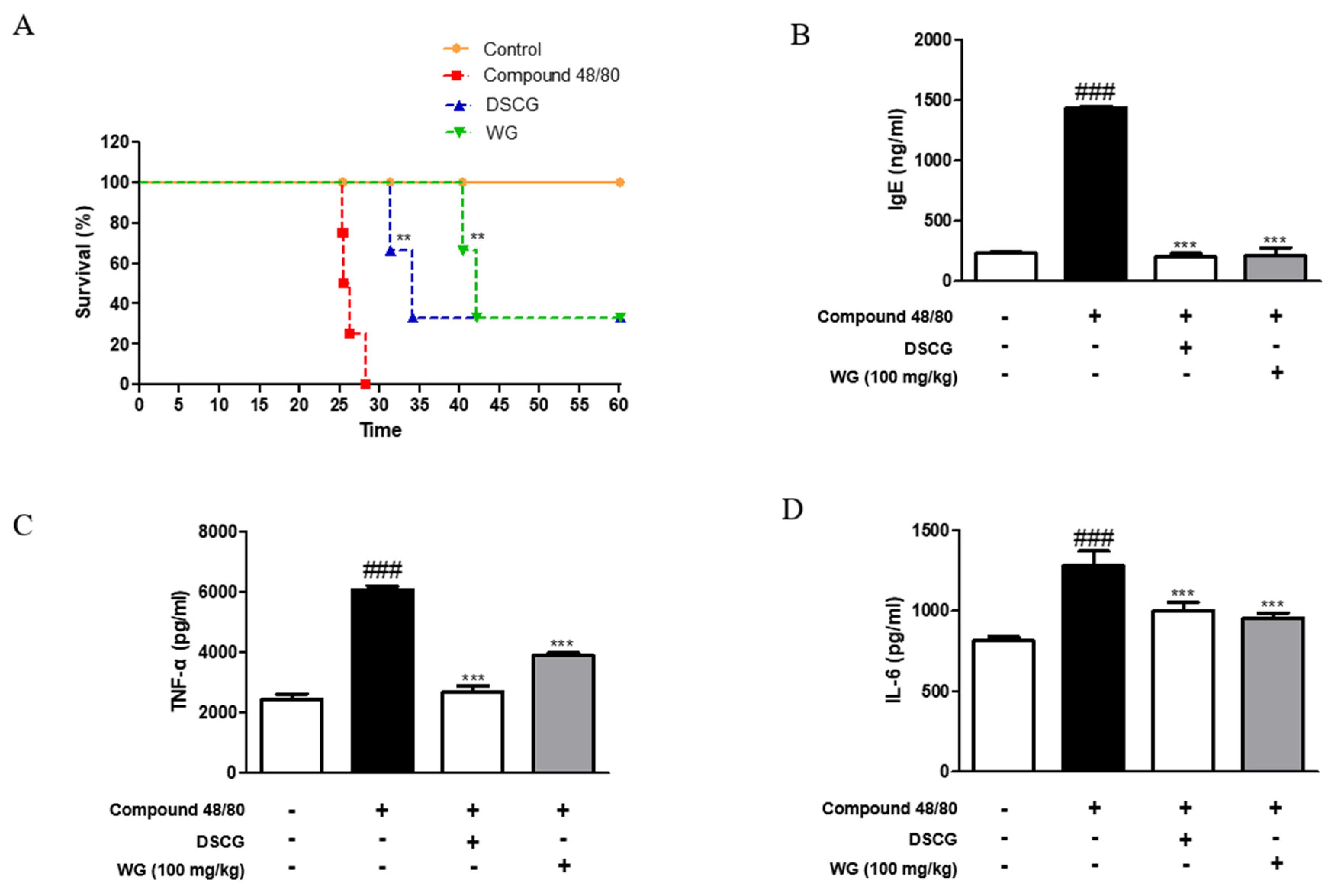 Applsci 11 10822 g001