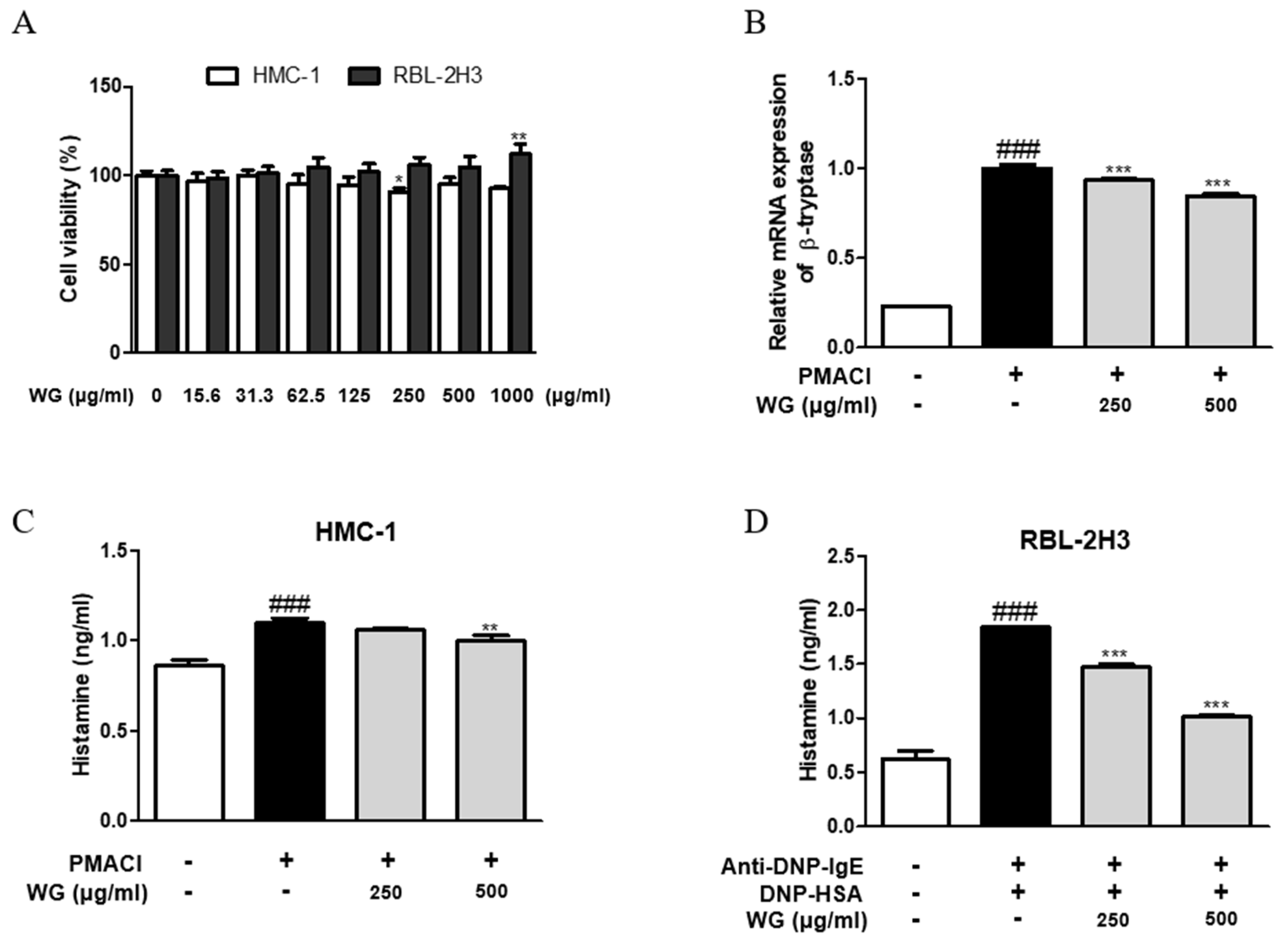 Applsci 11 10822 g003