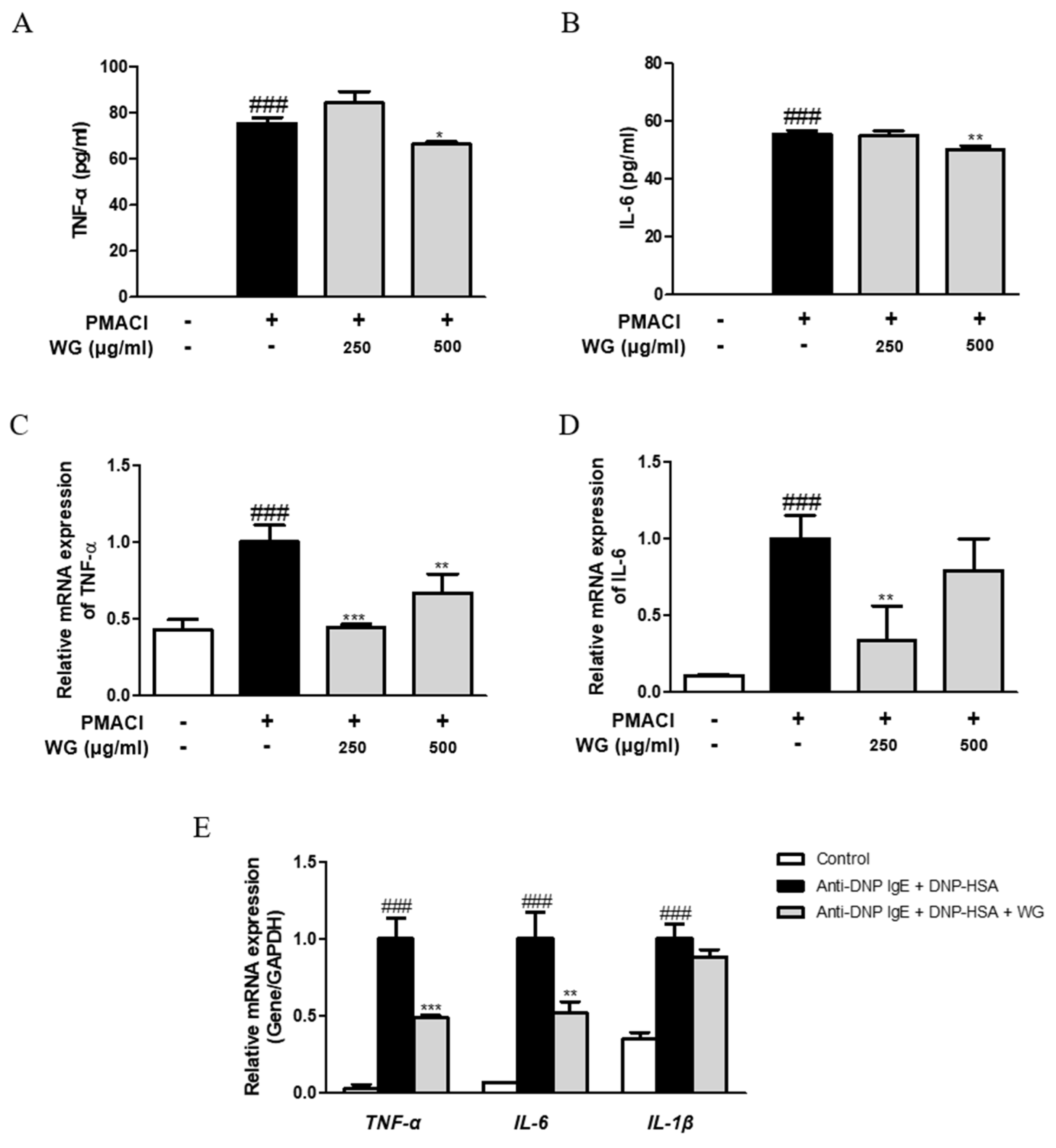 Applsci 11 10822 g004