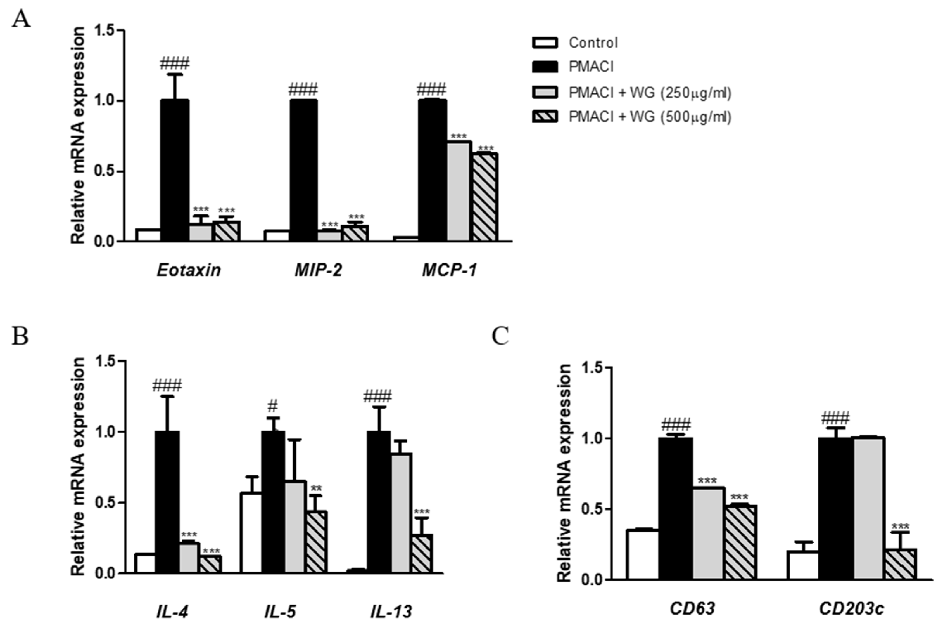 Applsci 11 10822 g005