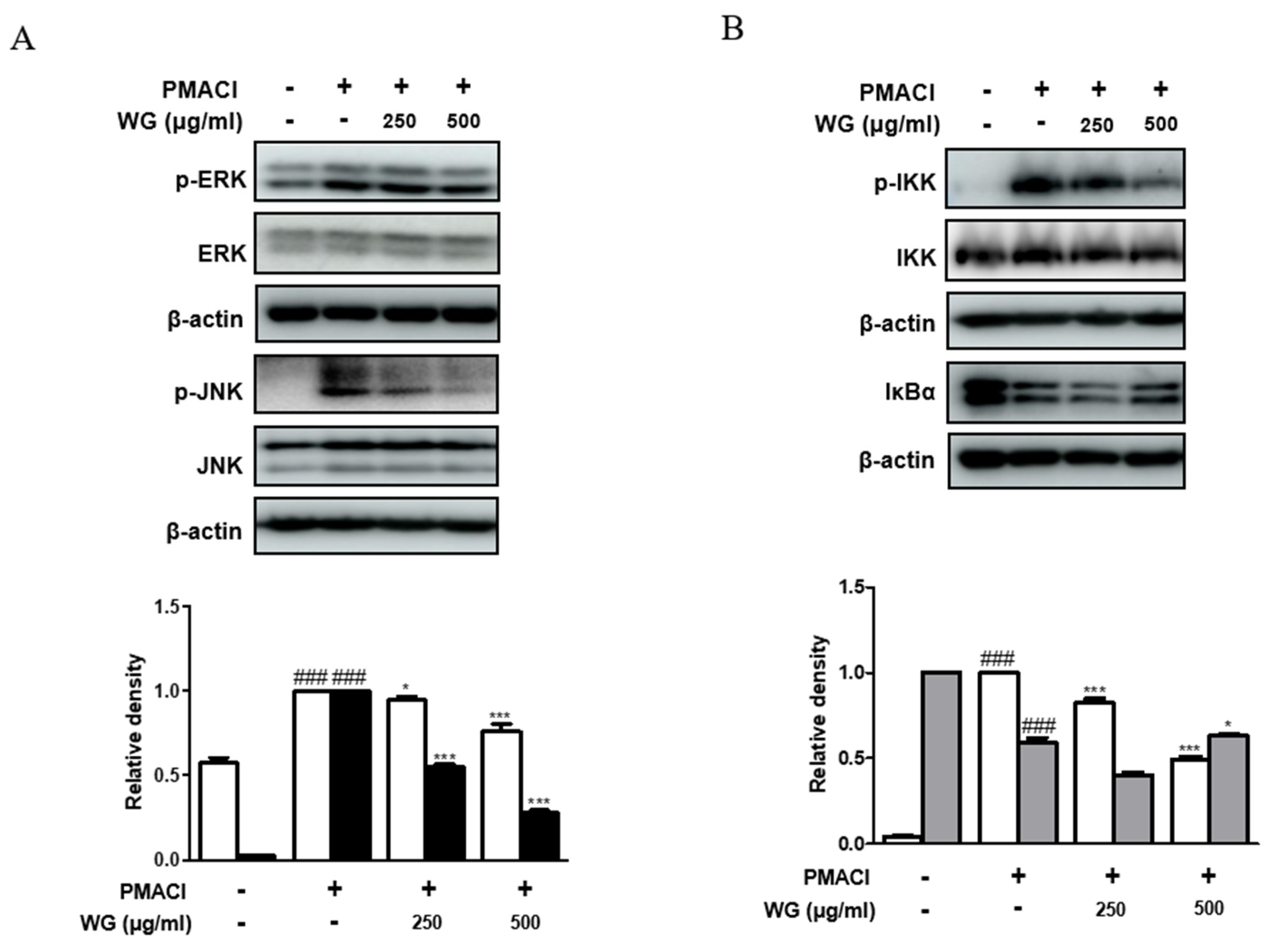 Applsci 11 10822 g006