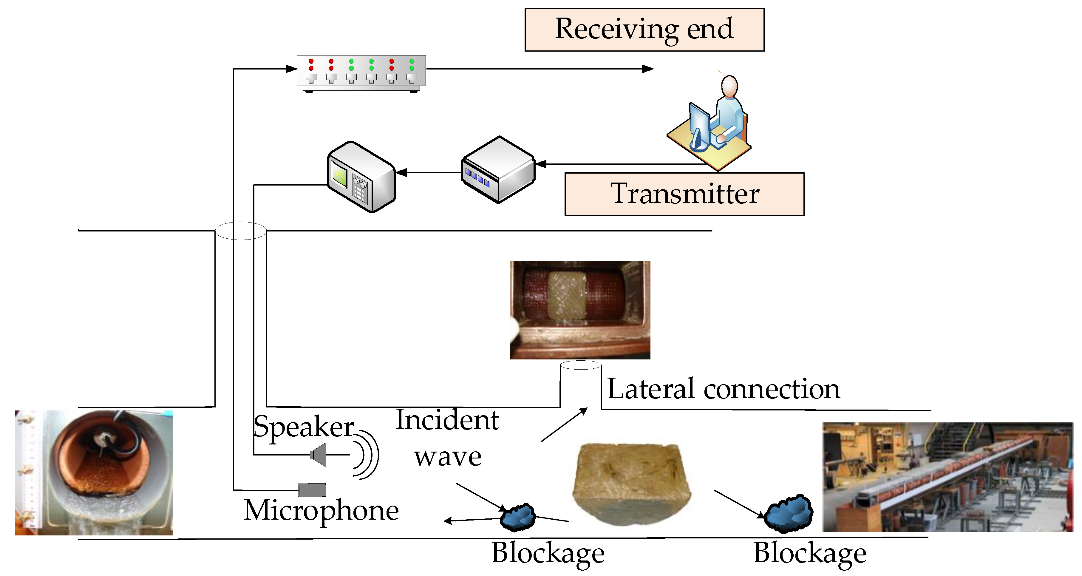 Applsci 11 10824 g002